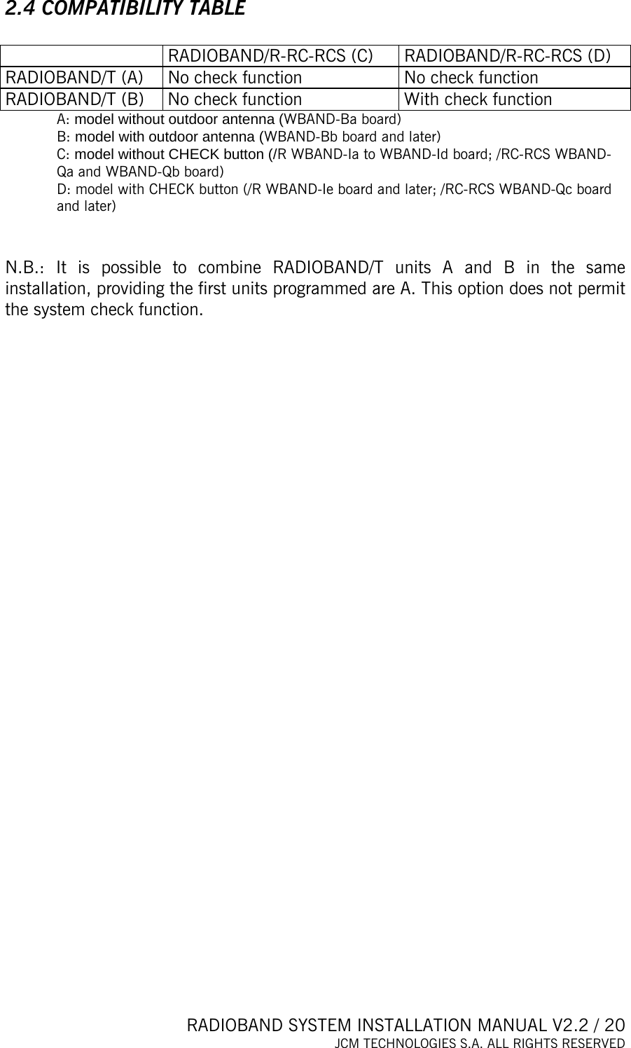  RADIOBAND SYSTEM INSTALLATION MANUAL V2.2 / 20 JCM TECHNOLOGIES S.A. ALL RIGHTS RESERVED  2.4 COMPATIBILITY TABLE    RADIOBAND/R-RC-RCS (C)  RADIOBAND/R-RC-RCS (D) RADIOBAND/T (A)   No check function  No check function RADIOBAND/T (B)    No check function  With check function A: model without outdoor antenna (WBAND-Ba board) B: model with outdoor antenna (WBAND-Bb board and later)  C: model without CHECK button (/R WBAND-Ia to WBAND-Id board; /RC-RCS WBAND-Qa and WBAND-Qb board) D: model with CHECK button (/R WBAND-Ie board and later; /RC-RCS WBAND-Qc board and later)   N.B.: It is possible to combine RADIOBAND/T units A and B in the same installation, providing the first units programmed are A. This option does not permit the system check function. 