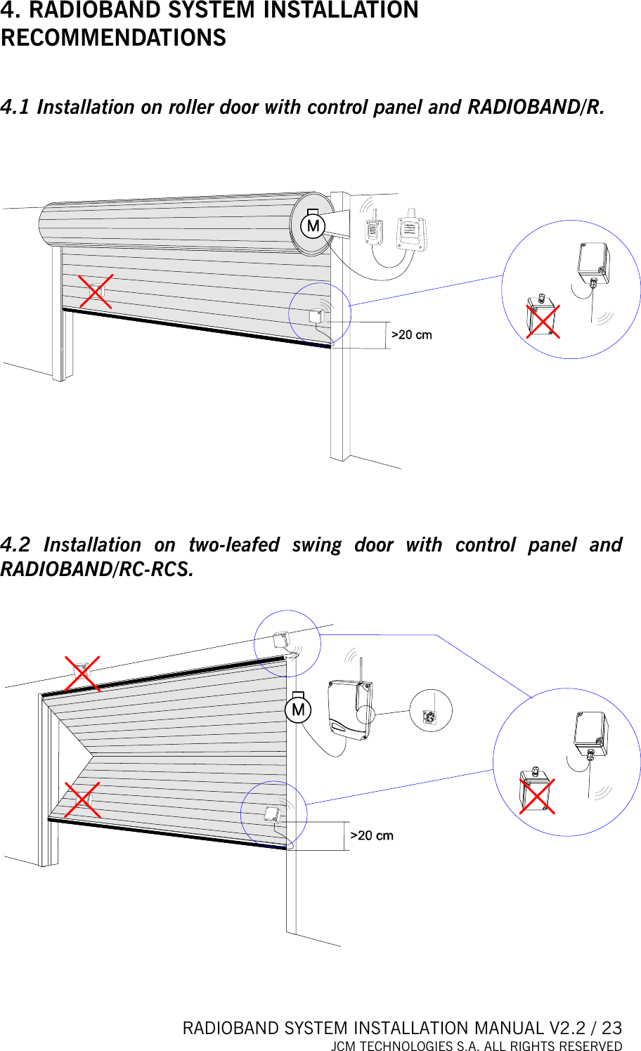  RADIOBAND SYSTEM INSTALLATION MANUAL V2.2 / 23 JCM TECHNOLOGIES S.A. ALL RIGHTS RESERVED  4. RADIOBAND SYSTEM INSTALLATION RECOMMENDATIONS  4.1 Installation on roller door with control panel and RADIOBAND/R.       4.2 Installation on two-leafed swing door with control panel and RADIOBAND/RC-RCS.     