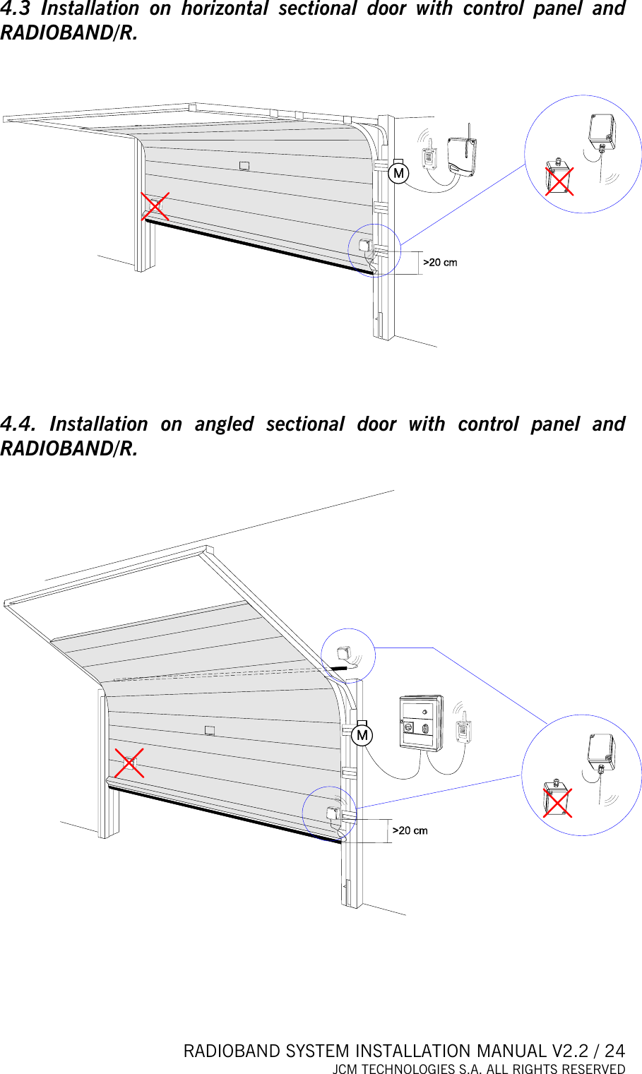  RADIOBAND SYSTEM INSTALLATION MANUAL V2.2 / 24 JCM TECHNOLOGIES S.A. ALL RIGHTS RESERVED  4.3 Installation on horizontal sectional door with control panel and RADIOBAND/R.      4.4. Installation on angled sectional door with control panel and RADIOBAND/R.      