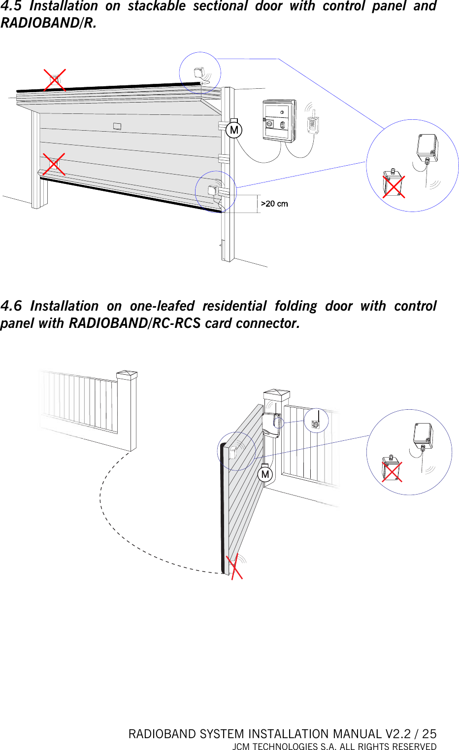  RADIOBAND SYSTEM INSTALLATION MANUAL V2.2 / 25 JCM TECHNOLOGIES S.A. ALL RIGHTS RESERVED  4.5 Installation on stackable sectional door with control panel and RADIOBAND/R.    4.6 Installation on one-leafed residential folding door with control panel with RADIOBAND/RC-RCS card connector.  M      