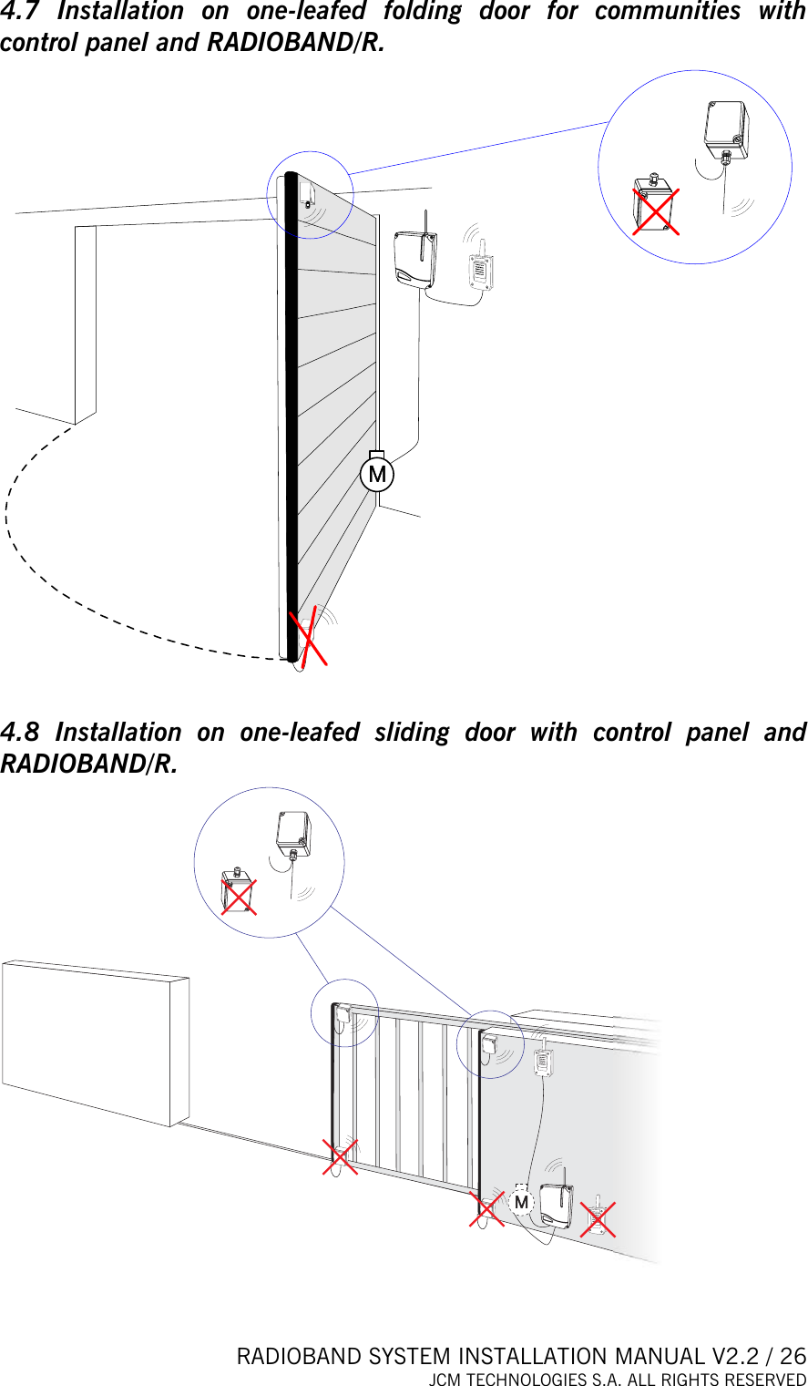  RADIOBAND SYSTEM INSTALLATION MANUAL V2.2 / 26 JCM TECHNOLOGIES S.A. ALL RIGHTS RESERVED  4.7 Installation on one-leafed folding door for communities with control panel and RADIOBAND/R.  4.8 Installation on one-leafed sliding door with control panel and RADIOBAND/R. M 