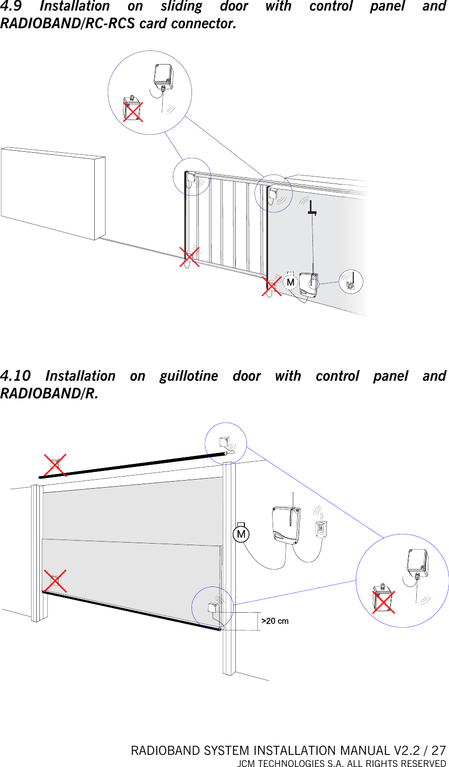  RADIOBAND SYSTEM INSTALLATION MANUAL V2.2 / 27 JCM TECHNOLOGIES S.A. ALL RIGHTS RESERVED  4.9 Installation on sliding door with control panel and RADIOBAND/RC-RCS card connector.  M  4.10 Installation on guillotine door with control panel and RADIOBAND/R.    