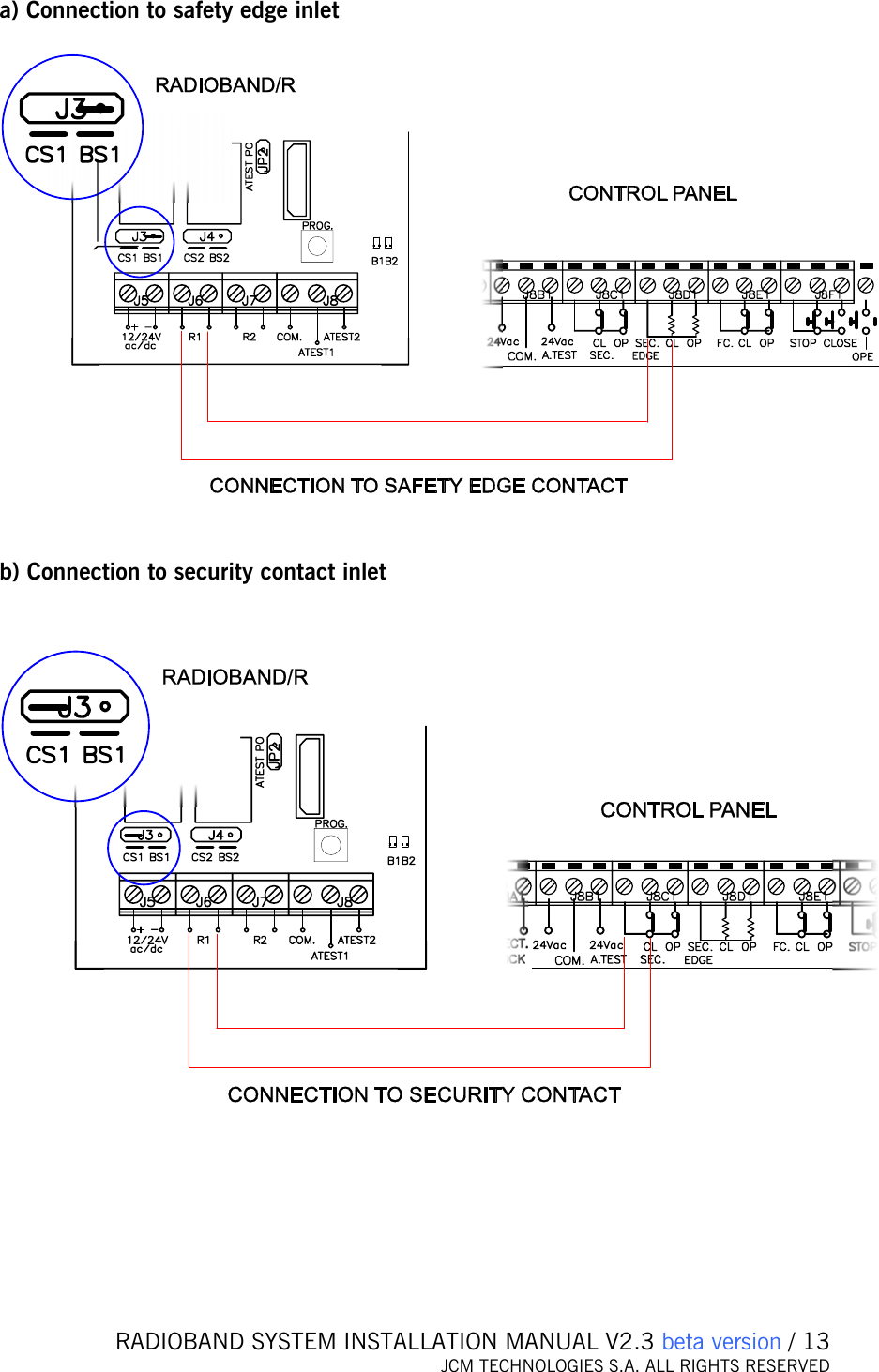   RADIOBAND SYSTEM INSTALLATION MANUAL V2.3 beta version / 13 JCM TECHNOLOGIES S.A. ALL RIGHTS RESERVED    a) Connection to safety edge inlet   b) Connection to security contact inlet         