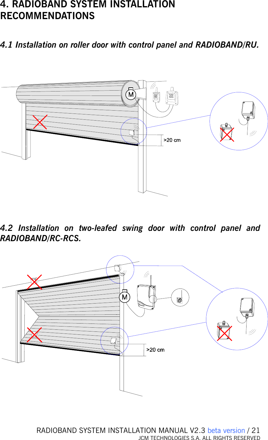   RADIOBAND SYSTEM INSTALLATION MANUAL V2.3 beta version / 21 JCM TECHNOLOGIES S.A. ALL RIGHTS RESERVED  4. RADIOBAND SYSTEM INSTALLATION RECOMMENDATIONS  4.1 Installation on roller door with control panel and RADIOBAND/RU.       4.2 Installation on two-leafed swing door with control panel and RADIOBAND/RC-RCS.     