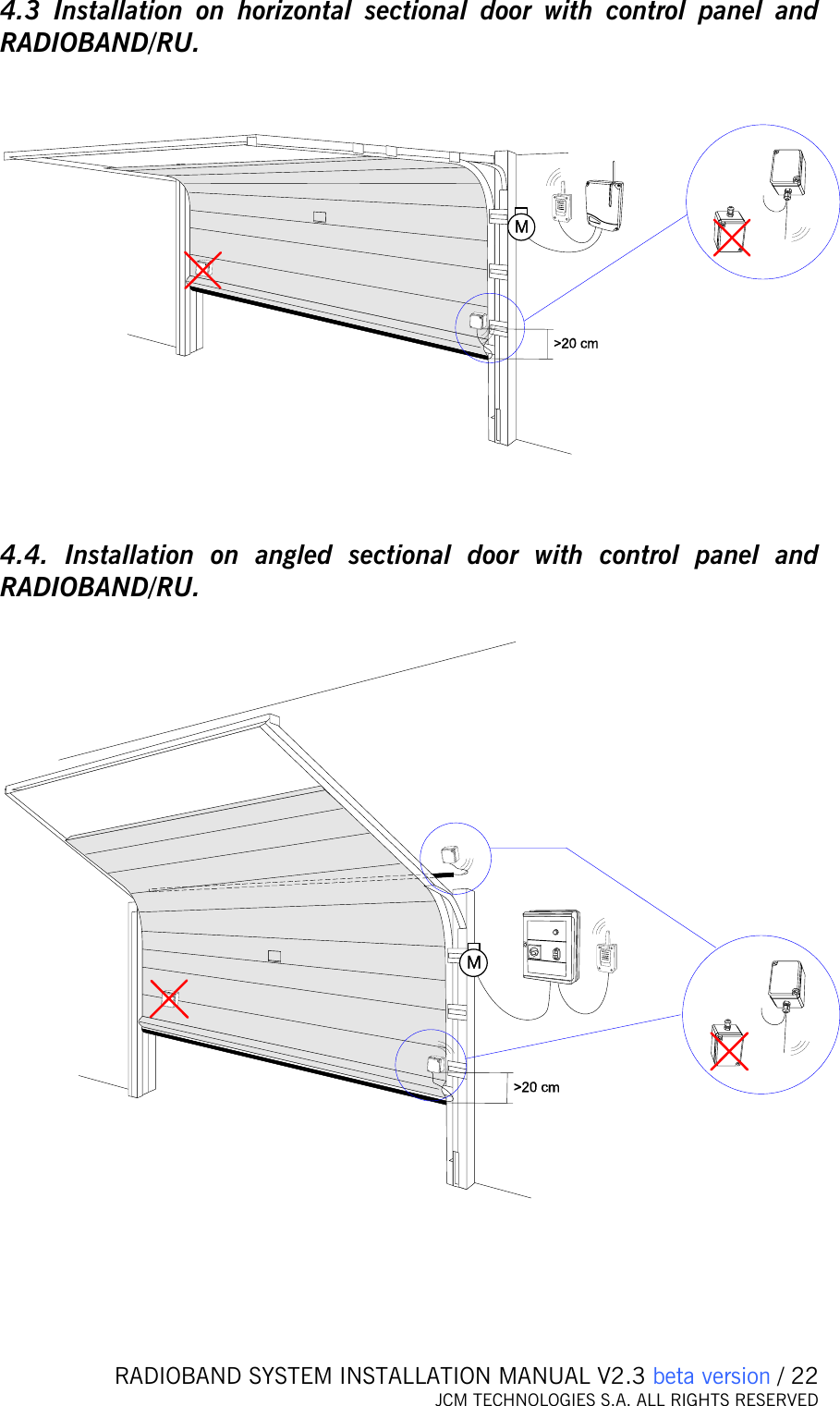   RADIOBAND SYSTEM INSTALLATION MANUAL V2.3 beta version / 22 JCM TECHNOLOGIES S.A. ALL RIGHTS RESERVED  4.3 Installation on horizontal sectional door with control panel and RADIOBAND/RU.      4.4. Installation on angled sectional door with control panel and RADIOBAND/RU.      