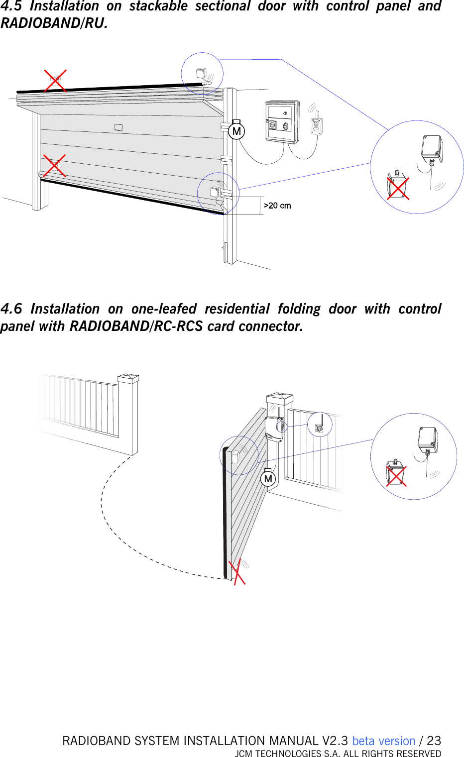   RADIOBAND SYSTEM INSTALLATION MANUAL V2.3 beta version / 23 JCM TECHNOLOGIES S.A. ALL RIGHTS RESERVED  4.5 Installation on stackable sectional door with control panel and RADIOBAND/RU.    4.6 Installation on one-leafed residential folding door with control panel with RADIOBAND/RC-RCS card connector.  M      