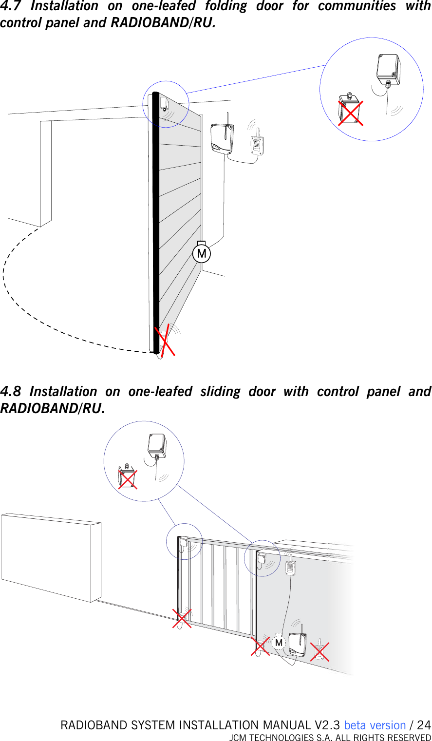   RADIOBAND SYSTEM INSTALLATION MANUAL V2.3 beta version / 24 JCM TECHNOLOGIES S.A. ALL RIGHTS RESERVED  4.7 Installation on one-leafed folding door for communities with control panel and RADIOBAND/RU.  4.8 Installation on one-leafed sliding door with control panel and RADIOBAND/RU. M 