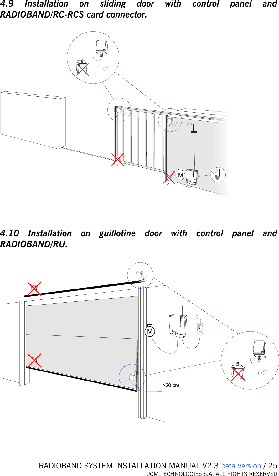   RADIOBAND SYSTEM INSTALLATION MANUAL V2.3 beta version / 25 JCM TECHNOLOGIES S.A. ALL RIGHTS RESERVED  4.9 Installation on sliding door with control panel and RADIOBAND/RC-RCS card connector.  M  4.10 Installation on guillotine door with control panel and RADIOBAND/RU.    