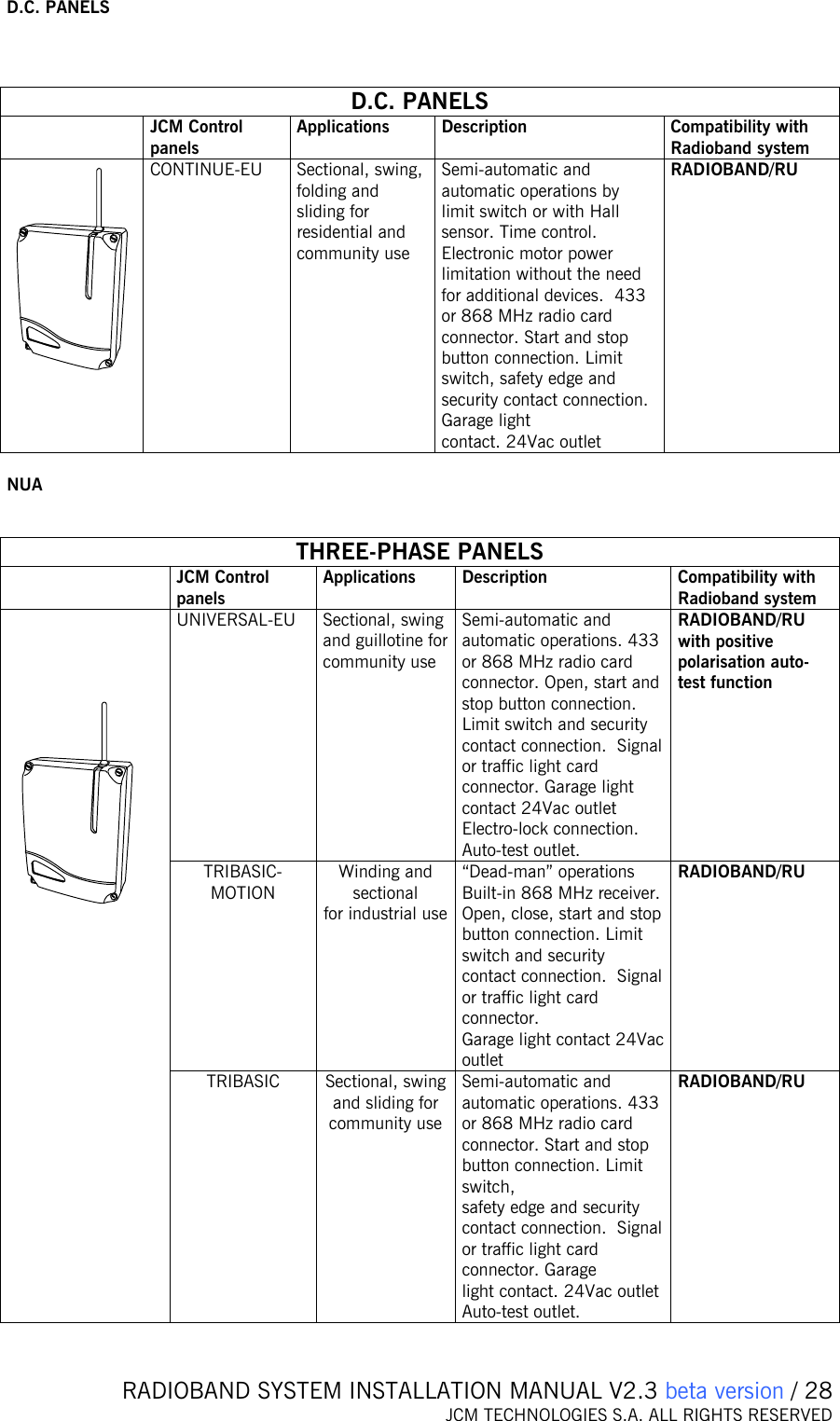   RADIOBAND SYSTEM INSTALLATION MANUAL V2.3 beta version / 28 JCM TECHNOLOGIES S.A. ALL RIGHTS RESERVED  D.C. PANELS    D.C. PANELS  JCM Control panels Applications Description Compatibility with Radioband system  CONTINUE-EU Sectional, swing,  folding and  sliding for residential and  community use   Semi-automatic and automatic operations by limit switch or with Hall sensor. Time control. Electronic motor power limitation without the need for additional devices.  433 or 868 MHz radio card connector. Start and stop button connection. Limit switch, safety edge and security contact connection.  Garage light  contact. 24Vac outlet RADIOBAND/RU  NUA   THREE-PHASE PANELS  JCM Control panels Applications Description Compatibility with Radioband system UNIVERSAL-EU  Sectional, swing  and guillotine for community use   Semi-automatic and automatic operations. 433 or 868 MHz radio card connector. Open, start and stop button connection. Limit switch and security contact connection.  Signal or traffic light card connector. Garage light contact 24Vac outlet Electro-lock connection. Auto-test outlet. RADIOBAND/RU with positive polarisation auto-test function  TRIBASIC-MOTION  Winding and sectional  for industrial use  “Dead-man” operations Built-in 868 MHz receiver.  Open, close, start and stop button connection. Limit switch and security contact connection.  Signal or traffic light card connector. Garage light contact 24Vac outlet RADIOBAND/RU        TRIBASIC  Sectional, swing  and sliding for community use   Semi-automatic and automatic operations. 433 or 868 MHz radio card connector. Start and stop button connection. Limit switch,  safety edge and security contact connection.  Signal or traffic light card connector. Garage light contact. 24Vac outlet Auto-test outlet. RADIOBAND/RU 