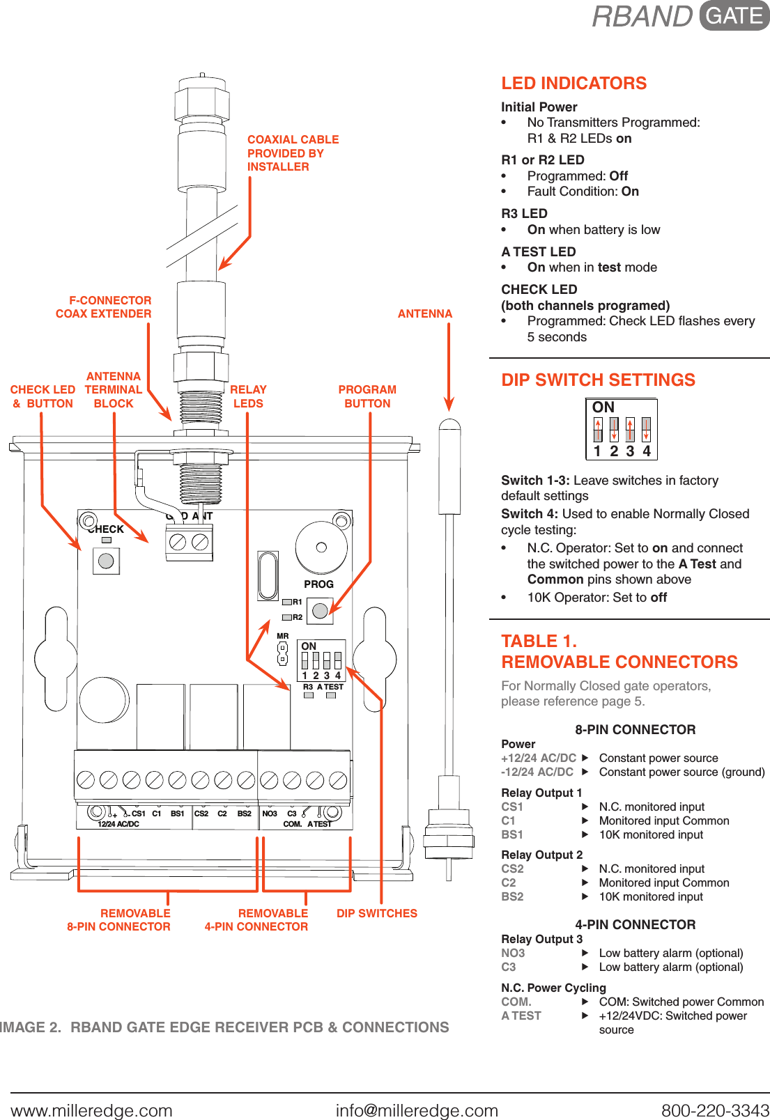 www.milleredge.com        info@milleredge.com        800-220-3343IMAGE 2.  RBAND GATE EDGE RECEIVER PCB &amp; CONNECTIONSLED INDICATORS Initial Power•  No Transmitters Programmed:  R1 &amp; R2 LEDs onR1 or R2 LED•  Programmed: Off•  Fault Condition: OnR3 LED•  On when battery is lowA TEST LED •  On when in test modeCHECK LED  (both channels programed)•  Programmed: Check LED ﬂashes every 5 secondsDIP SWITCH SETTINGSON1 2 3 4 Switch 1-3: Leave switches in factory default settings  Switch 4: Used to enable Normally Closed cycle testing: •  N.C. Operator: Set to on and connect the switched power to the A Test and Common pins shown above•  10K Operator: Set to offTABLE 1.  REMOVABLE CONNECTORS For Normally Closed gate operators,  please reference page 5. 8-PIN CONNECTORPower+12/24 AC/DC Constant power source-12/24 AC/DC Constant power source (ground)Relay Output 1 CS1 N.C. monitored input C1 Monitored input Common BS1 10K monitored input Relay Output 2CS2 N.C. monitored inputC2 Monitored input CommonBS2 10K monitored input4-PIN CONNECTORRelay Output 3NO3 Low battery alarm (optional)C3 Low battery alarm (optional)N.C. Power CyclingCOM. COM: Switched power Common A TEST +12/24VDC: Switched power     sourceGND ANTR2R1R3 A TESTCHECKPROGON123412/24 AC/DCCS1 C1+ - BS1 CS2 C2 BS2 NO3 C3COM. A TESTMRPROGRAM BUTTONCHECK LED  &amp;  BUTTONREMOVABLE 8-PIN CONNECTORDIP SWITCHESRELAY LEDSANTENNA  TERMINAL BLOCKREMOVABLE 4-PIN CONNECTORCOAXIAL CABLE PROVIDED BY INSTALLERANTENNAF-CONNECTOR  COAX EXTENDER