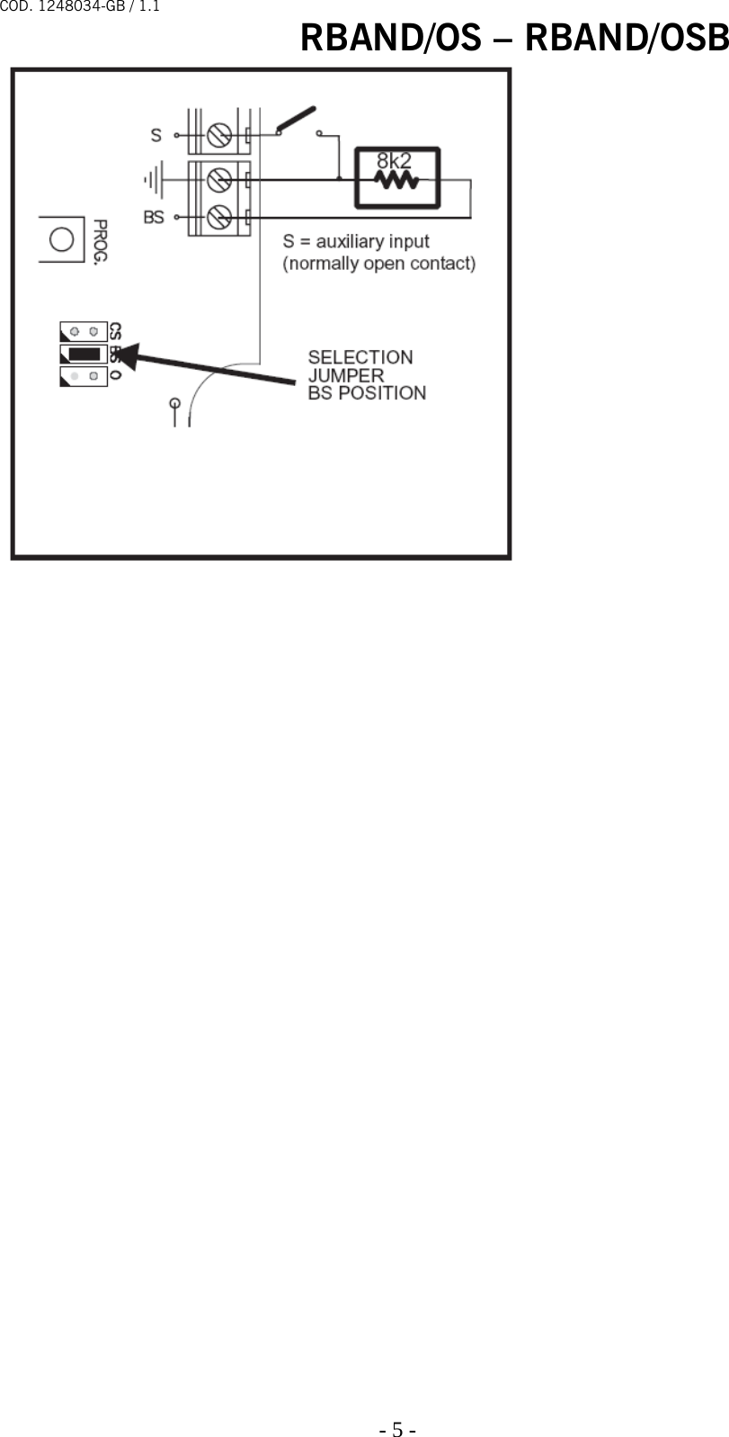 COD. 1248034-GB / 1.1 RBAND/OS – RBAND/OSB   - 5 -                                                                                     