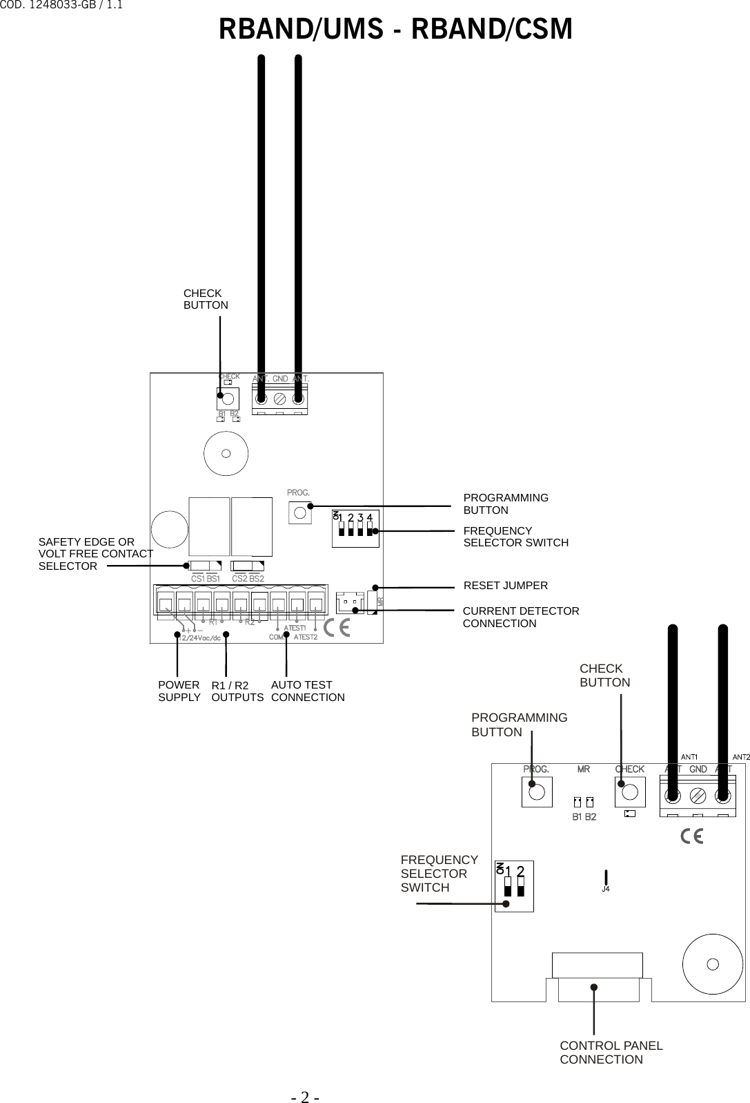 COD. 1248033-GB / 1.1 RBAND/UMS - RBAND/CSM   - 2 -                                                                                  CHECK BUTTONPROGRAMMING BUTTONFREQUENCY SELECTOR SWITCHCONTROL PANELCONNECTIONCHECK BUTTONSAFETY EDGE OR VOLT FREE CONTACT SELECTORPROGRAMMING BUTTONFREQUENCY SELECTOR SWITCHRESET JUMPERPOWERSUPPLYR1 / R2 OUTPUTSAUTO TESTCONNECTIONCURRENT DETECTORCONNECTION           