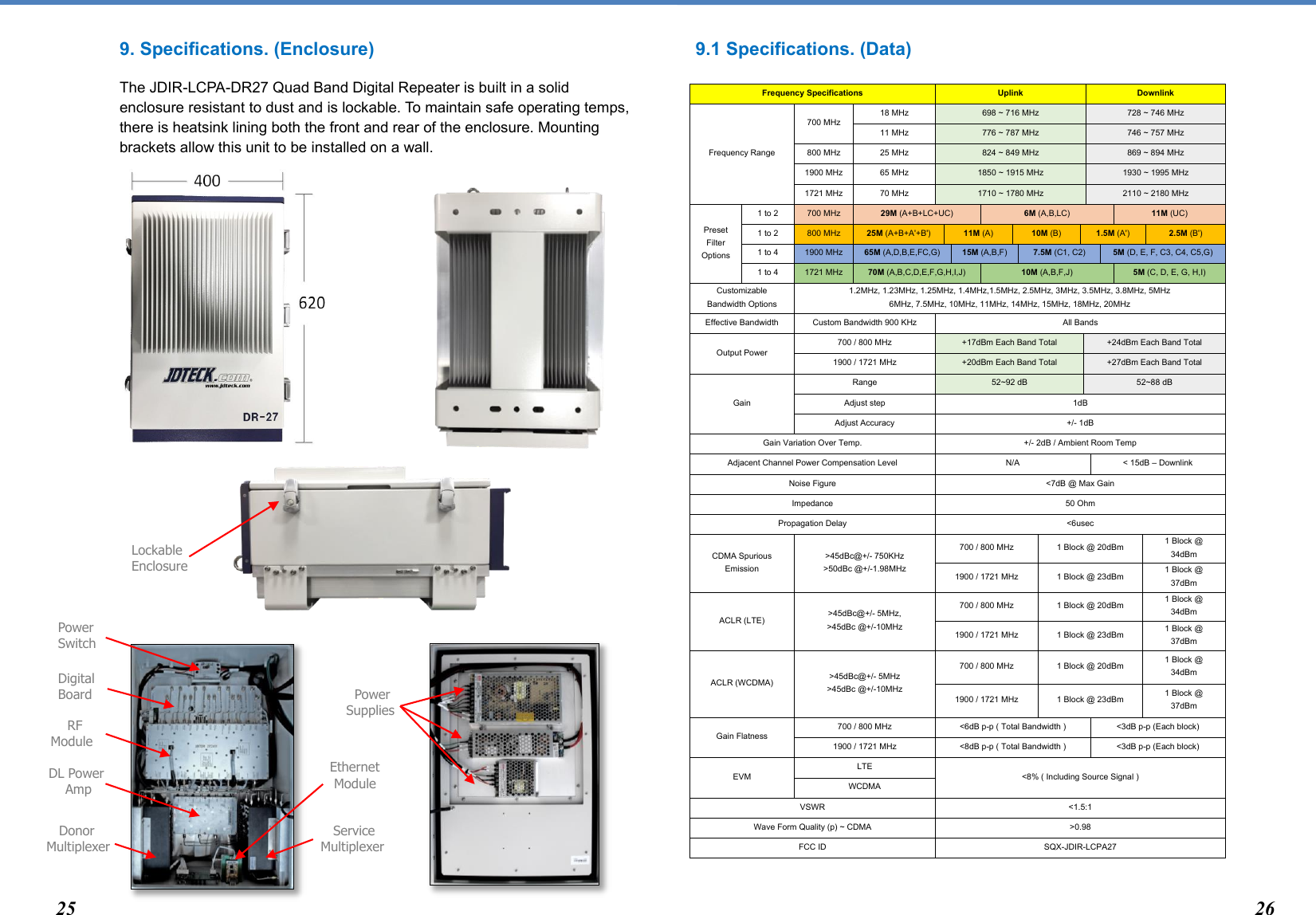  9. Specifications. (Enclosure) The JDIR-LCPA-DR27 Quad Band Digital Repeater is built in a solid enclosure resistant to dust and is lockable. To maintain safe operating temps, there is heatsink lining both the front and rear of the enclosure. Mounting brackets allow this unit to be installed on a wall.                                             9.1 Specifications. (Data)     Frequency Specifications Uplink Downlink Frequency Range 700 MHz 18 MHz 698 ~ 716 MHz 728 ~ 746 MHz 11 MHz 776 ~ 787 MHz 746 ~ 757 MHz 800 MHz 25 MHz 824 ~ 849 MHz 869 ~ 894 MHz 1900 MHz 65 MHz 1850 ~ 1915 MHz 1930 ~ 1995 MHz 1721 MHz 70 MHz 1710 ~ 1780 MHz 2110 ~ 2180 MHz Preset Filter Options 1 to 2 700 MHz 29M (A+B+LC+UC) 6M (A,B,LC) 11M (UC) 1 to 2 800 MHz 25M (A+B+A&apos;+B&apos;) 11M (A) 10M (B) 1.5M (A&apos;) 2.5M (B&apos;) 1 to 4 1900 MHz 65M (A,D,B,E,FC,G) 15M (A,B,F) 7.5M (C1, C2) 5M (D, E, F, C3, C4, C5,G) 1 to 4 1721 MHz 70M (A,B,C,D,E,F,G,H,I,J) 10M (A,B,F,J) 5M (C, D, E, G, H,I) Customizable Bandwidth Options 1.2MHz, 1.23MHz, 1.25MHz, 1.4MHz,1.5MHz, 2.5MHz, 3MHz, 3.5MHz, 3.8MHz, 5MHz 6MHz, 7.5MHz, 10MHz, 11MHz, 14MHz, 15MHz, 18MHz, 20MHz Effective Bandwidth Custom Bandwidth 900 KHz All Bands Output Power 700 / 800 MHz +17dBm Each Band Total +24dBm Each Band Total 1900 / 1721 MHz +20dBm Each Band Total +27dBm Each Band Total Gain Range 52~92 dB 52~88 dB Adjust step 1dB Adjust Accuracy +/- 1dB Gain Variation Over Temp. +/- 2dB / Ambient Room Temp Adjacent Channel Power Compensation Level N/A &lt; 15dB – Downlink Noise Figure &lt;7dB @ Max Gain Impedance 50 Ohm Propagation Delay &lt;6usec CDMA Spurious Emission &gt;45dBc@+/- 750KHz &gt;50dBc @+/-1.98MHz 700 / 800 MHz 1 Block @ 20dBm 1 Block @ 34dBm 1900 / 1721 MHz 1 Block @ 23dBm 1 Block @ 37dBm ACLR (LTE) &gt;45dBc@+/- 5MHz,  &gt;45dBc @+/-10MHz 700 / 800 MHz 1 Block @ 20dBm 1 Block @ 34dBm 1900 / 1721 MHz 1 Block @ 23dBm 1 Block @ 37dBm ACLR (WCDMA) &gt;45dBc@+/- 5MHz  &gt;45dBc @+/-10MHz 700 / 800 MHz 1 Block @ 20dBm 1 Block @ 34dBm 1900 / 1721 MHz 1 Block @ 23dBm 1 Block @ 37dBm Gain Flatness 700 / 800 MHz &lt;6dB p-p ( Total Bandwidth ) &lt;3dB p-p (Each block) 1900 / 1721 MHz &lt;8dB p-p ( Total Bandwidth ) &lt;3dB p-p (Each block) EVM LTE &lt;8% ( Including Source Signal ) WCDMA VSWR &lt;1.5:1 Wave Form Quality (p) ~ CDMA &gt;0.98 FCC ID SQX-JDIR-LCPA27 25 26 Power Switch   Power Supplies Digital Board     RF Module DL Power          Amp Ethernet      Module    Donor Multiplexer Lockable Enclosure    Service Multiplexer 