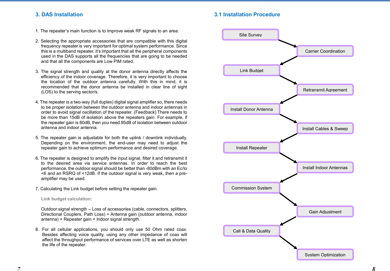  3. DAS Installation  1. The repeater’s main function is to improve weak RF signals to an area.  2. Selecting the appropriate accessories that are compatible with this digital frequency repeater is very important for optimal system performance. Since this is a multiband repeater, it’s important that all the peripheral components used in the DAS supports all the frequencies that are going to be needed and that all the components are Low PIM rated.    3.  The  signal  strength  and  quality  at  the  donor  antenna  directly  affects  the efficiency of the indoor coverage. Therefore, it is very important to choose the  location  of  the  outdoor  antenna  carefully.  With  this  in  mind,  it  is recommended  that  the  donor  antenna  be  installed  in  clear  line  of  sight (LOS) to the serving sector/s.    4. The repeater is a two-way (full duplex) digital signal amplifier so, there needs to be proper isolation between the outdoor antenna and indoor antennas in order to avoid signal oscillation of the repeater. (Feedback) There needs to be more than 15dB of isolation above the repeaters gain. For example, if the repeater gain is 80dB, then you need 95dB of isolation between outdoor antenna and indoor antenna.    5. The repeater gain is  adjustable for  both the uplink / downlink individually. Depending  on  the  environment,  the  end-user  may  need  to  adjust  the repeater gain to achieve optimum performance and desired coverage.    6. The repeater is designed to amplify the input signal, filter it and retransmit it to  the  desired  area  via  service  antennas.  In  order  to  reach  the  best performance, the outdoor signal should be better than -80dBm with an Ec/Io &lt;6 and an RSRQ of &lt;12dB. If the outdoor signal is very weak, then a pre-amplifier may be used.  7. Calculating the Link budget before setting the repeater gain.       Link budget calculation:       Outdoor signal strength – Loss of accessories (cable, connectors, splitters, Directional Couplers, Path Loss) + Antenna gain (outdoor antenna, indoor antenna) + Repeater gain = Indoor signal strength.  8. For  all  cellular  applications,  you  should  only  use  50  Ohm  rated  coax. Besides  affecting  voice  quality,  using  any  other  impedance  of  coax  will affect the throughput performance of services over LTE as well as shorten the life of the repeater.     3.1 Installation Procedure                                                  Site Survey Carrier Coordination Link Budget Calculation  Retransmit Agreement  Install Donor Antenna  Install Cables &amp; Sweep  Install Repeater  Install Indoor Antennas  Commission System  Gain Adjustment  Call &amp; Data Quality  7 8 System Optimization  