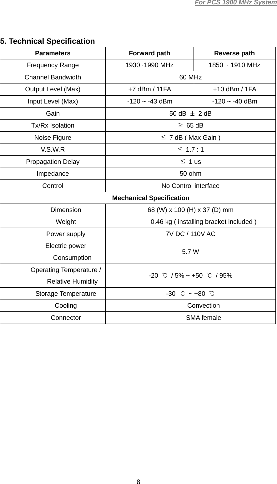 For PCS 1900 MHz System  85. Technical Specification Parameters  Forward path  Reverse path Frequency Range  1930~1990 MHz  1850 ~ 1910 MHz Channel Bandwidth  60 MHz Output Level (Max)  +7 dBm / 11FA  +10 dBm / 1FA Input Level (Max)  -120 ~ -43 dBm  -120 ~ -40 dBm Gain  50 dB  ± 2 dB Tx/Rx Isolation  ≥ 65 dB Noise Figure  ≤  7 dB ( Max Gain ) V.S.W.R  ≤  1.7 : 1 Propagation Delay  ≤ 1 us Impedance 50 ohm Control  No Control interface Mechanical Specification Dimension  68 (W) x 100 (H) x 37 (D) mm Weight  0.46 kg ( installing bracket included ) Power supply  7V DC / 110V AC Electric power Consumption  5.7 W Operating Temperature / Relative Humidity  -20  ℃  / 5% ~ +50  ℃ / 95% Storage Temperature  -30  ℃ ~ +80 ℃  Cooling Convection Connector SMA female   