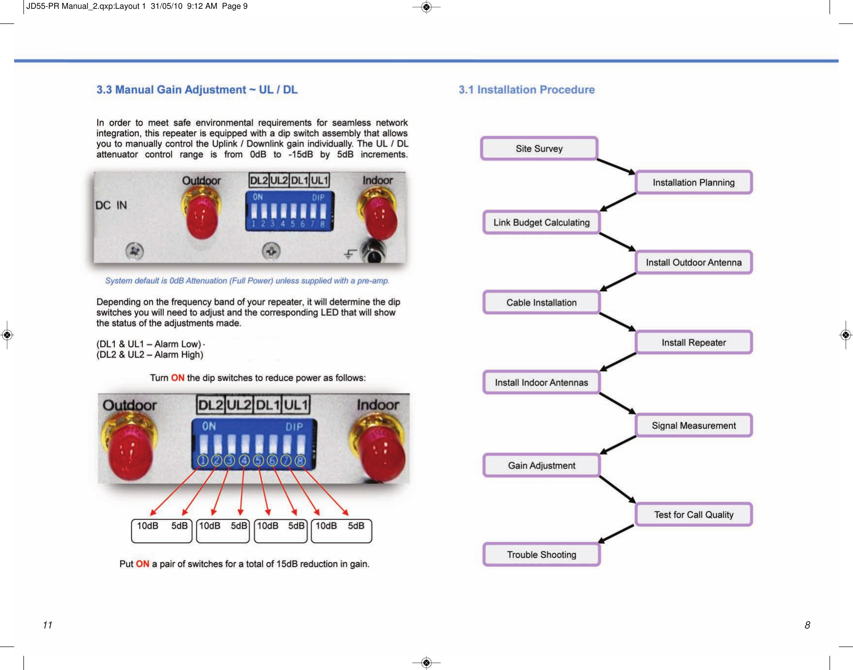 811JD55-PR Manual_2.qxp:Layout 1  31/05/10  9:12 AM  Page 9