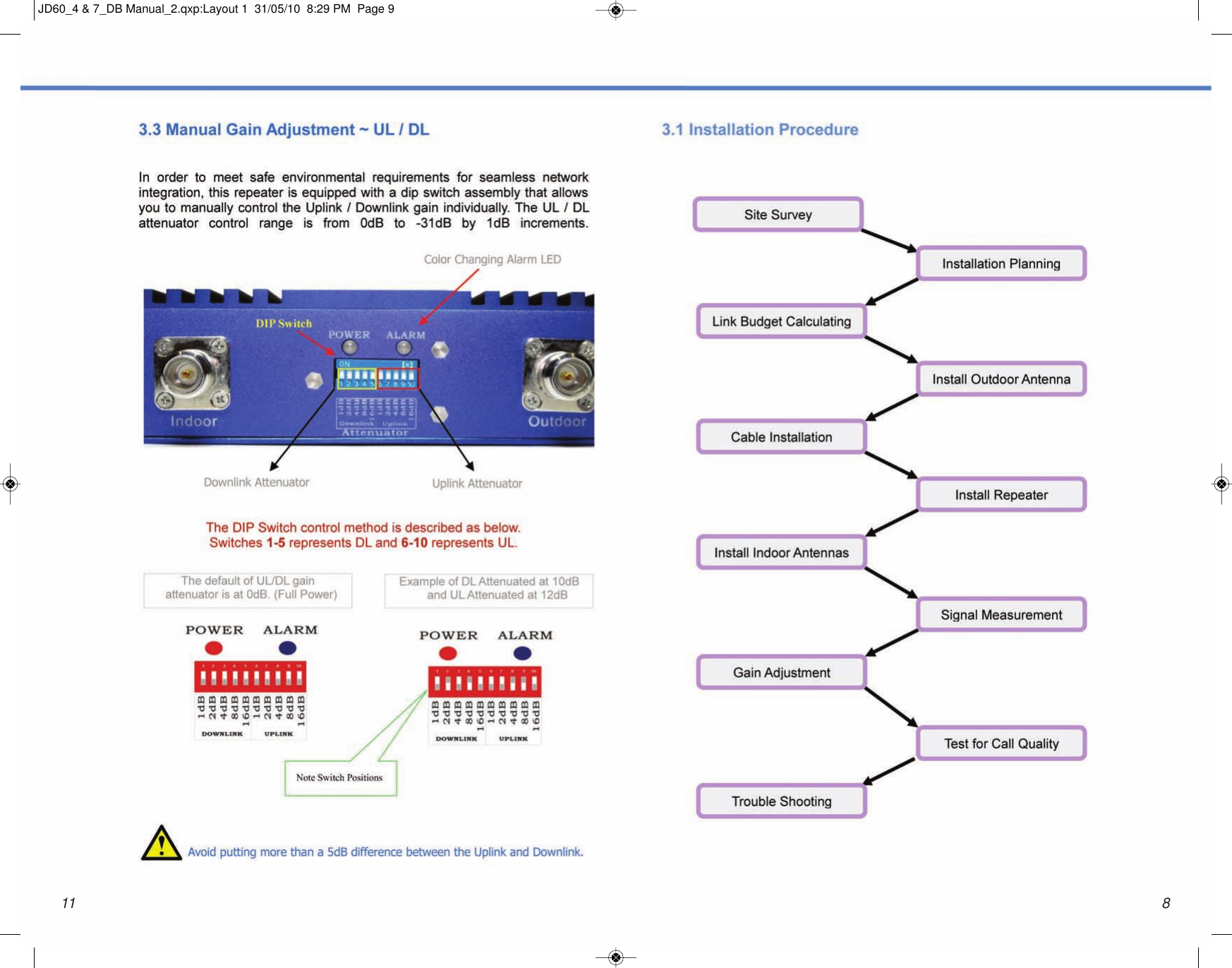 811JD60_4 &amp; 7_DB Manual_2.qxp:Layout 1  31/05/10  8:29 PM  Page 9