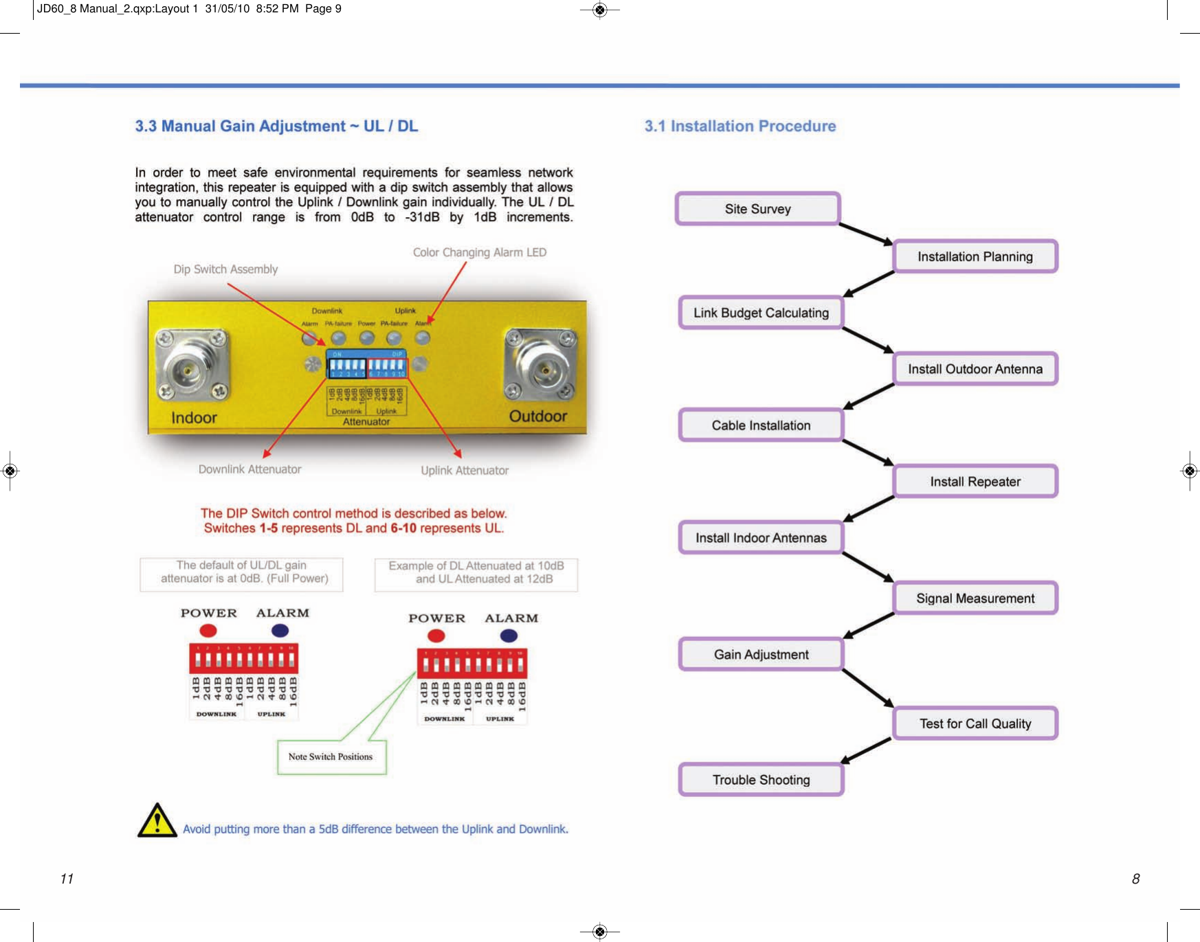 811JD60_8 Manual_2.qxp:Layout 1  31/05/10  8:52 PM  Page 9