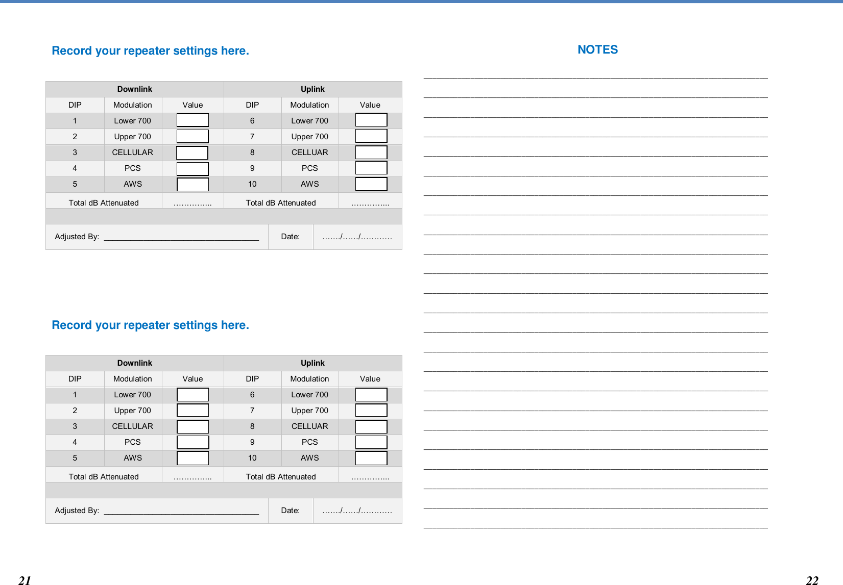  Record your repeater settings here.   Downlink Uplink DIP Modulation Value DIP Modulation Value 1 Lower 700  6 Lower 700  2 Upper 700  7 Upper 700  3 CELLULAR  8 CELLUAR  4 PCS  9 PCS  5 AWS  10 AWS  Total dB Attenuated …………... Total dB Attenuated …………...  Adjusted By:  ___________________________________ Date: ……./……/…………  NOTES  _________________________________________________________________________________  _________________________________________________________________________________  _________________________________________________________________________________  _________________________________________________________________________________  _________________________________________________________________________________  _________________________________________________________________________________  _________________________________________________________________________________  _________________________________________________________________________________  _________________________________________________________________________________  _________________________________________________________________________________  _________________________________________________________________________________  _________________________________________________________________________________  _________________________________________________________________________________  _________________________________________________________________________________  _________________________________________________________________________________  _________________________________________________________________________________  _________________________________________________________________________________  _________________________________________________________________________________  _________________________________________________________________________________  _________________________________________________________________________________  _________________________________________________________________________________  _________________________________________________________________________________  _________________________________________________________________________________  _________________________________________________________________________________      Record your repeater settings here.   Downlink Uplink DIP Modulation Value DIP Modulation Value 1 Lower 700  6 Lower 700  2 Upper 700  7 Upper 700  3 CELLULAR  8 CELLUAR  4 PCS  9 PCS  5 AWS  10 AWS  Total dB Attenuated …………... Total dB Attenuated …………...  Adjusted By:  ___________________________________ Date: ……./……/…………                                              18 21 22 