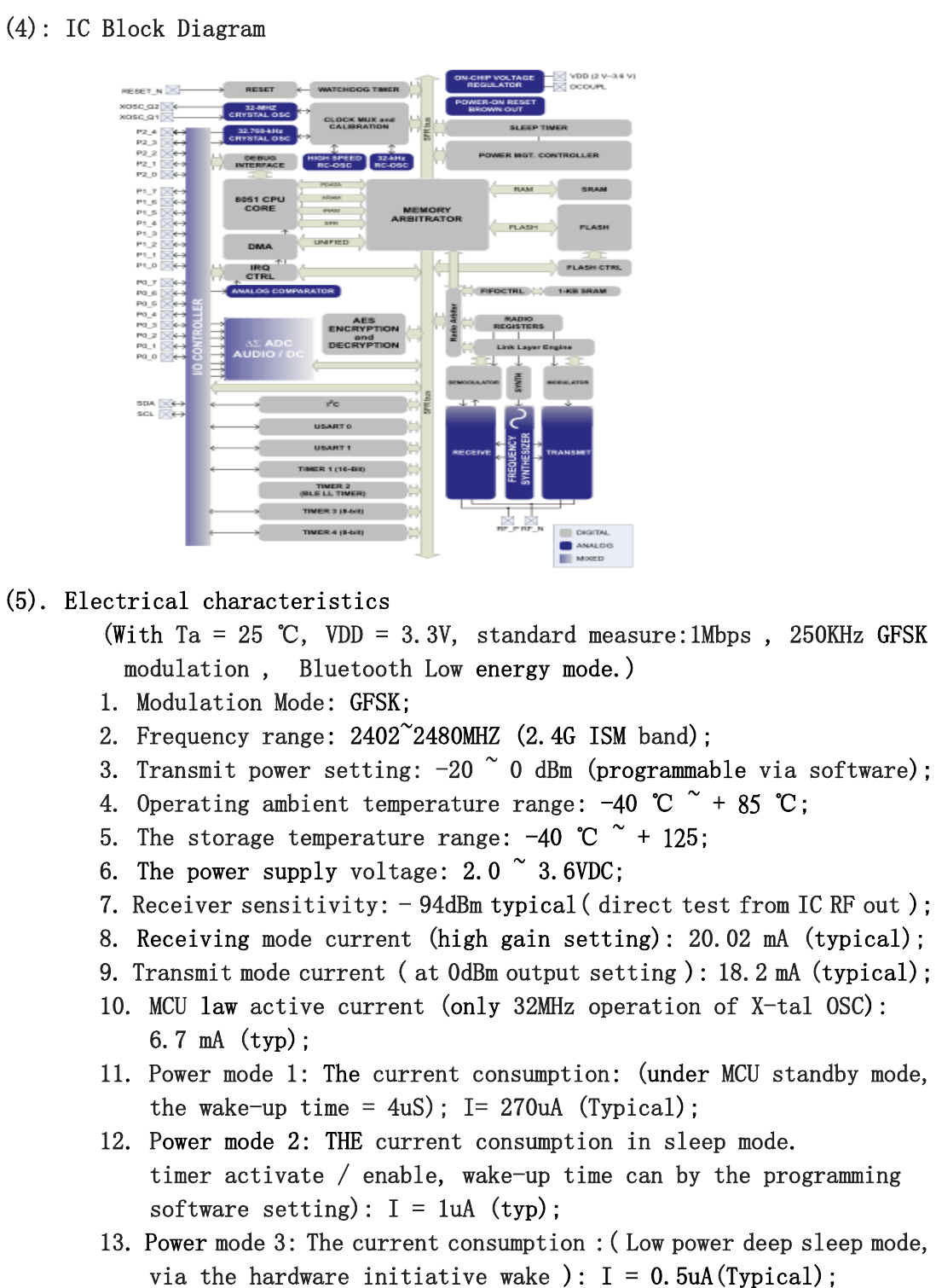   (4): IC Block Diagram  (5). Electrical characteristics (With Ta = 25 ℃, VDD = 3.3V, standard measure:1Mbps , 250KHz GFSK   modulation ,  Bluetooth Low energy mode.) 1. Modulation Mode: GFSK; 2. Frequency range: 2402~2480MHZ (2.4G ISM band); 3. Transmit power setting: -20 ~ 0 dBm (programmable via software); 4. Operating ambient temperature range: -40 ℃ ~ + 85 ℃; 5. The storage temperature range: -40 ℃ ~ + 125; 6. The power supply voltage: 2.0 ~ 3.6VDC; 7. Receiver sensitivity: - 94dBm typical( direct test from IC RF out ); 8. Receiving mode current (high gain setting): 20.02 mA (typical); 9. Transmit mode current ( at 0dBm output setting ): 18.2 mA (typical); 10. MCU law active current (only 32MHz operation of X-tal OSC):  6.7 mA (typ); 11. Power mode 1: The current consumption: (under MCU standby mode,    the wake-up time = 4uS); I= 270uA (Typical); 12. Power mode 2: THE current consumption in sleep mode. timer activate / enable, wake-up time can by the programming  software setting): I = 1uA (typ); 13. Power mode 3: The current consumption :( Low power deep sleep mode,  via the hardware initiative wake ): I = 0.5uA(Typical); 