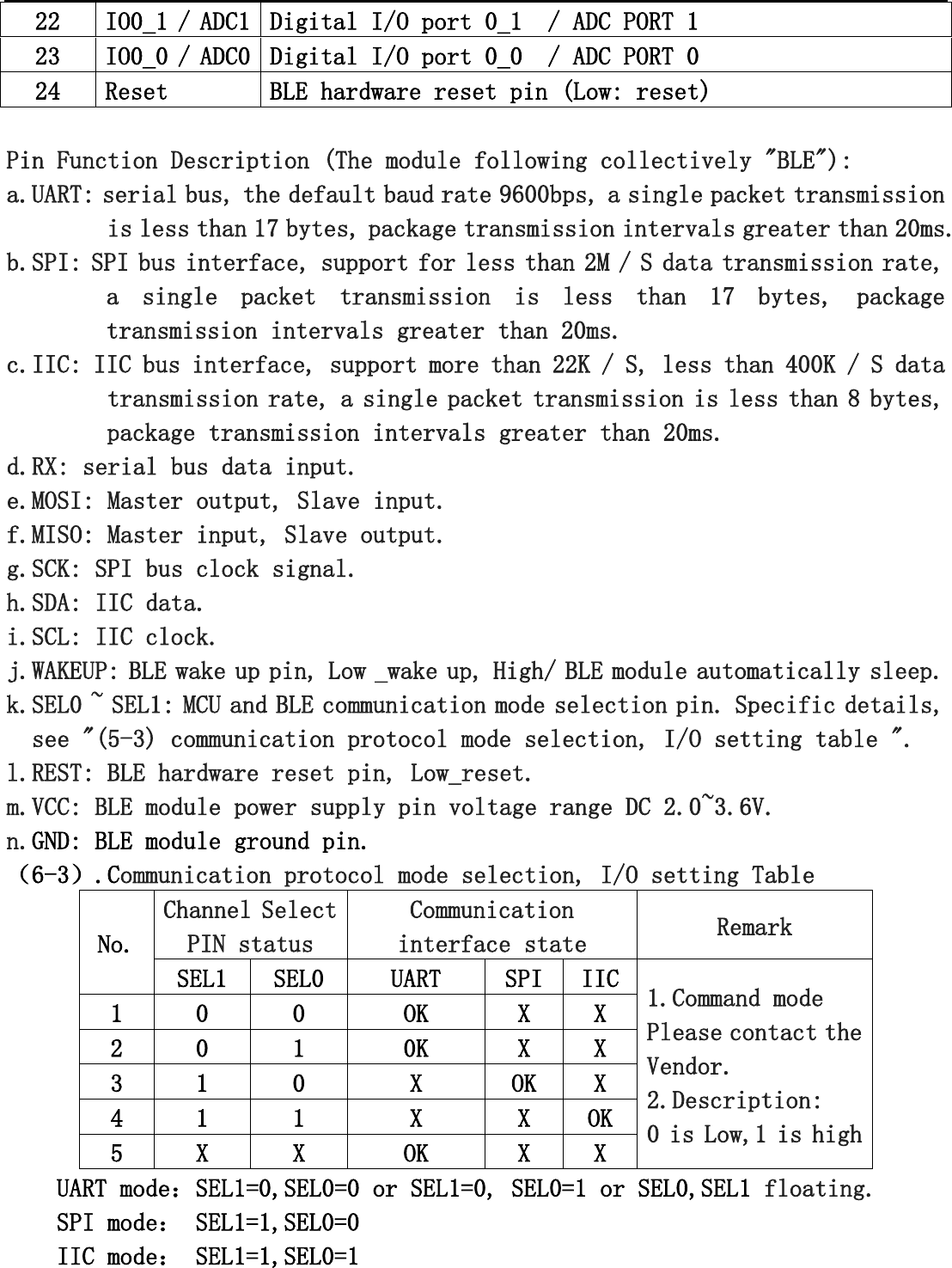   22 IO0_1 / ADC1 Digital I/O port 0_1  / ADC PORT 1 23 IO0_0 / ADC0 Digital I/O port 0_0  / ADC PORT 0 24 Reset BLE hardware reset pin (Low: reset)  Pin Function Description (The module following collectively &quot;BLE&quot;): a.UART: serial bus, the default baud rate 9600bps, a single packet transmission  is less than 17 bytes, package transmission intervals greater than 20ms. b.SPI: SPI bus interface, support for less than 2M / S data transmission rate,  a  single  packet  transmission  is  less  than  17  bytes,  package transmission intervals greater than 20ms. c.IIC: IIC bus interface, support more than 22K / S, less than 400K / S data  transmission rate, a single packet transmission is less than 8 bytes,  package transmission intervals greater than 20ms. d.RX: serial bus data input. e.MOSI: Master output, Slave input. f.MISO: Master input, Slave output. g.SCK: SPI bus clock signal.  h.SDA: IIC data.  i.SCL: IIC clock.  j.WAKEUP: BLE wake up pin, Low _wake up, High/ BLE module automatically sleep. k.SEL0 ~ SEL1: MCU and BLE communication mode selection pin. Specific details,  see &quot;(5-3) communication protocol mode selection, I/O setting table &quot;. l.REST: BLE hardware reset pin, Low_reset. m.VCC: BLE module power supply pin voltage range DC 2.0~3.6V. n.GND: BLE module ground pin. （6-3）.Communication protocol mode selection, I/O setting Table No. Channel Select PIN status Communication interface state Remark SEL1 SEL0 UART SPI IIC 1.Command mode Please contact the  Vendor.  2.Description: 0 is Low,1 is high 1 0 0 OK X X 2 0 1 0K X X 3 1 0 X OK X 4 1 1 X X OK 5 X X OK X X UART mode：SEL1=0,SEL0=0 or SEL1=0, SEL0=1 or SEL0,SEL1 floating. SPI mode： SEL1=1,SEL0=0 IIC mode： SEL1=1,SEL0=1 