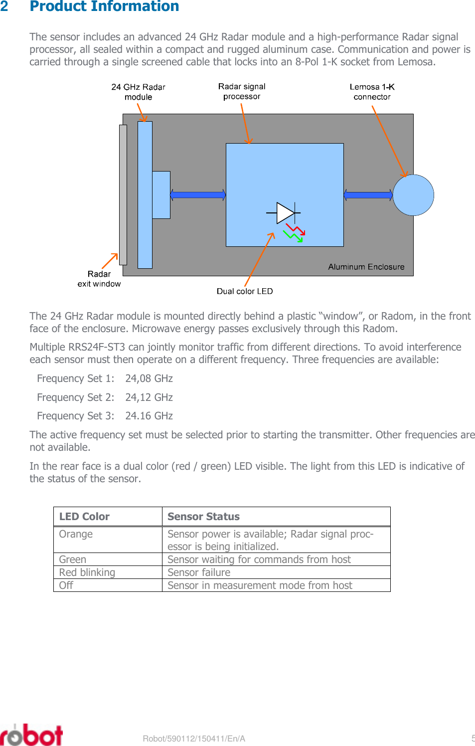 RRS24F-ST3    Robot/590112/150411/En/A   5  2  Product Information The sensor includes an advanced 24 GHz Radar module and a high-performance Radar signal processor, all sealed within a compact and rugged aluminum case. Communication and power is carried through a single screened cable that locks into an 8-Pol 1-K socket from Lemosa.  The 24 GHz Radar module is mounted directly behind a plastic “window”, or Radom, in the front face of the enclosure. Microwave energy passes exclusively through this Radom. Multiple RRS24F-ST3 can jointly monitor traffic from different directions. To avoid interference each sensor must then operate on a different frequency. Three frequencies are available: Frequency Set 1:  24,08 GHz Frequency Set 2:  24,12 GHz Frequency Set 3:  24.16 GHz The active frequency set must be selected prior to starting the transmitter. Other frequencies are not available. In the rear face is a dual color (red / green) LED visible. The light from this LED is indicative of the status of the sensor.  LED Color  Sensor Status Orange  Sensor power is available; Radar signal proc-essor is being initialized. Green  Sensor waiting for commands from host Red blinking  Sensor failure Off  Sensor in measurement mode from host  