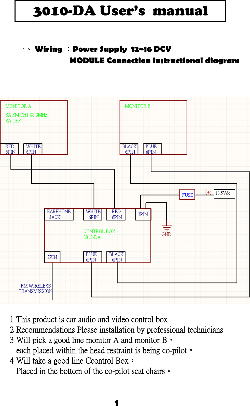   Wi i  ：P  S l   12 16 DCV 3010-DA User’s  manual 一 Wiring ：Power Supply  12~16 DCVMODULE Connection instructional diagram                                                 ，        11