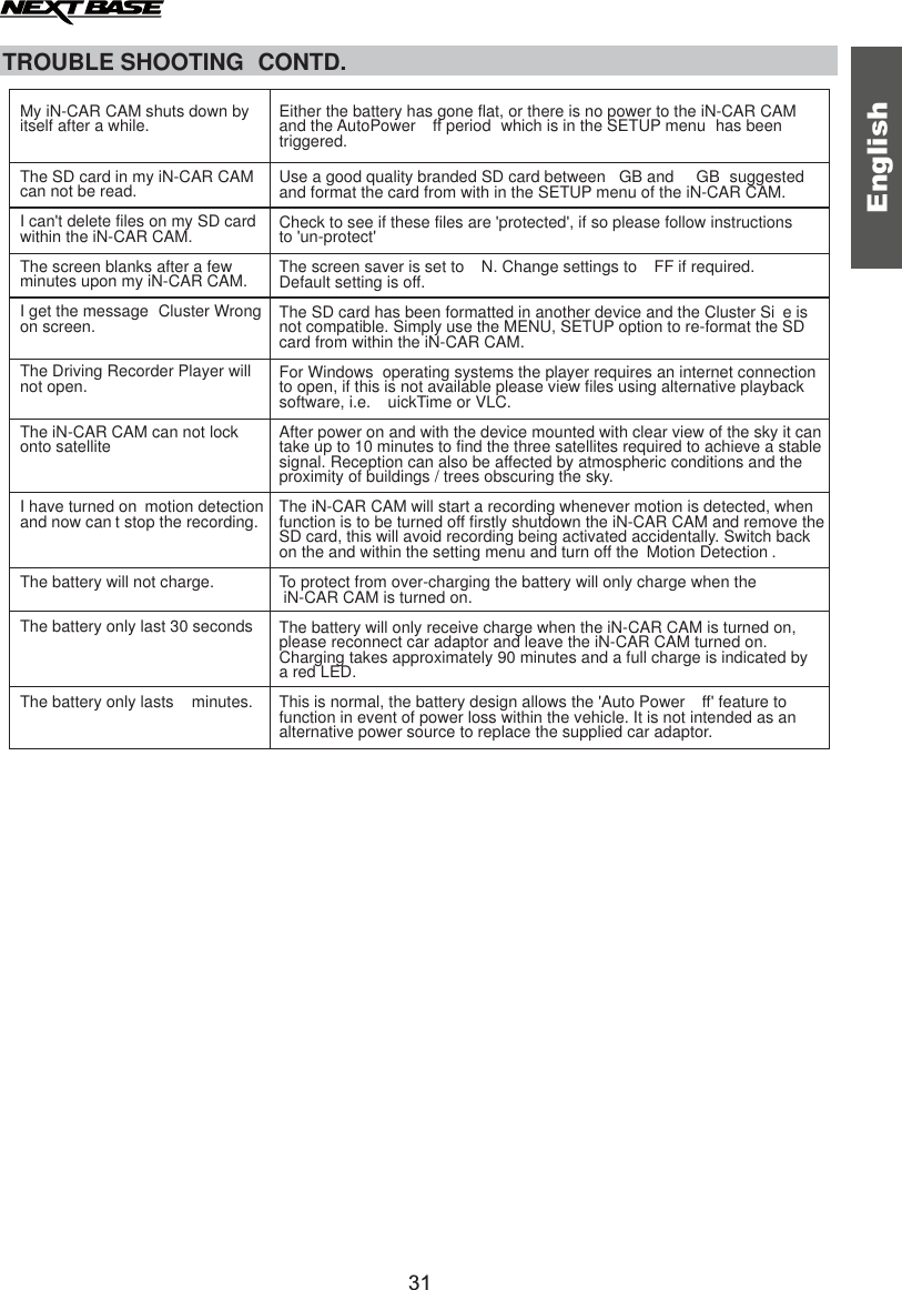 TROUBLE SHOOTING  CONTD.My iN-CAR CAM shuts down by itself after a while.The SD card in my iN-CAR CAM can not be read.I can&apos;t delete files on my SD card within the iN-CAR CAM.The screen blanks after a few minutes upon my iN-CAR CAM.I get the message  Cluster Wrongon screen.  The Driving Recorder Player will not open.The iN-CAR CAM can not lock onto satelliteI have turned on  motion detectionand now can t stop the recording.  The battery will not charge.The battery only last 30 secondsThe battery only lasts   minutes.Either the battery has gone flat, or there is no power to the iN-CAR CAM and the AutoPower  ff period  which is in the SETUP menu  has been triggered.Use a good quality branded SD card between  GB and  GB  suggested  and format the card from with in the SETUP menu of the iN-CAR CAM.Check to see if these files are &apos;protected&apos;, if so please follow instructions to &apos;un-protect&apos;The screen saver is set to  N. Change settings to  FF if required. Default setting is off. The SD card has been formatted in another device and the Cluster Si e is not compatible. Simply use the MENU, SETUP option to re-format the SD card from within the iN-CAR CAM.For Windows  operating systems the player requires an internet connection to open, if this is not available please view files using alternative playback software, i.e.  uickTime or VLC. After power on and with the device mounted with clear view of the sky it can take up to 10 minutes to find the three satellites required to achieve a stable signal. Reception can also be affected by atmospheric conditions and the proximity of buildings / trees obscuring the sky.The iN-CAR CAM will start a recording whenever motion is detected, when function is to be turned off firstly shutdown the iN-CAR CAM and remove the SD card, this will avoid recording being activated accidentally. Switch back on the and within the setting menu and turn off the  Motion Detection .To protect from over-charging the battery will only charge when the iN-CAR CAM is turned on.The battery will only receive charge when the iN-CAR CAM is turned on, please reconnect car adaptor and leave the iN-CAR CAM turned on.Charging takes approximately 90 minutes and a full charge is indicated by a red LED.This is normal, the battery design allows the &apos;Auto Power  ff&apos; feature tofunction in event of power loss within the vehicle. It is not intended as an alternative power source to replace the supplied car adaptor.     31English
