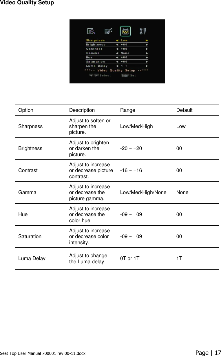 Seat Top User Manual 700001 rev 00-11.docx  Page | 17  Video Quality Setup     Option  Description  Range  Default  Sharpness  Adjust to soften or sharpen the picture.  Low/Med/High  Low  Brightness  Adjust to brighten or darken the picture.  -20 ~ +20  00  Contrast  Adjust to increase or decrease picture contrast.  -16 ~ +16  00 Gamma Adjust to increase or decrease the picture gamma. Low/Med/High/None None Hue  Adjust to increase or decrease the color hue. -09 ~ +09  00  Saturation  Adjust to increase or decrease color intensity.  -09 ~ +09  00  Luma Delay Adjust to change the Luma delay. 0T or 1T 1T 