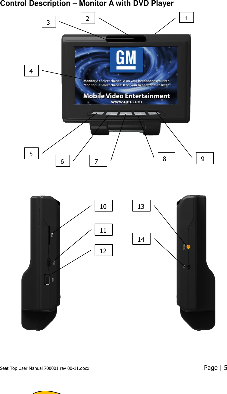 Seat Top User Manual 700001 rev 00-11.docx  Page | 5  Control Description – Monitor A with DVD Player             1 2 3 5 10 11 12 6 7 9 8 4 13 14 