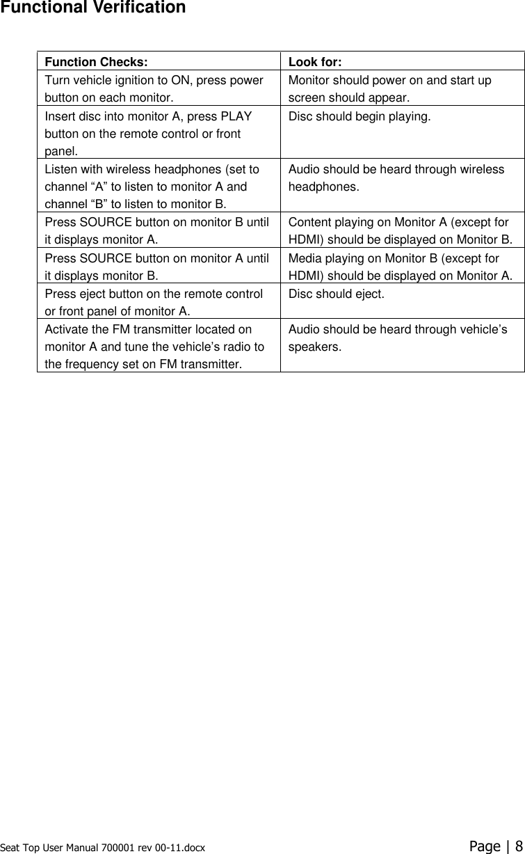 Seat Top User Manual 700001 rev 00-11.docx  Page | 8  Functional Verification  Function Checks:  Look for:  Turn vehicle ignition to ON, press power button on each monitor.  Monitor should power on and start up screen should appear.  Insert disc into monitor A, press PLAY button on the remote control or front panel.  Disc should begin playing.  Listen with wireless headphones (set to channel “A” to listen to monitor A and channel “B” to listen to monitor B.  Audio should be heard through wireless headphones.  Press SOURCE button on monitor B until it displays monitor A.  Content playing on Monitor A (except for HDMI) should be displayed on Monitor B.  Press SOURCE button on monitor A until it displays monitor B.  Media playing on Monitor B (except for HDMI) should be displayed on Monitor A.  Press eject button on the remote control or front panel of monitor A.  Disc should eject.  Activate the FM transmitter located on monitor A and tune the vehicle’s radio to the frequency set on FM transmitter.  Audio should be heard through vehicle’s speakers.   
