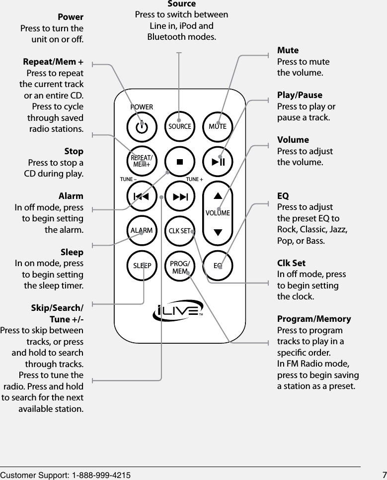 Customer Support: 1-888-999-4215 7POWERMUTESOURCESLEEP EQALARMCLK SETPROG/MEMTUNE +TUNE –REPEAT/MEM+VOLUMESourcePress to switch between Line in, iPod and Bluetooth modes.MutePress to mute the volume.Play/PausePress to play or pause a track.VolumePress to adjust the volume.EQPress to adjust the preset EQ to Rock, Classic, Jazz, Pop, or Bass.Clk SetIn o mode, press to begin setting the clock.Program/MemoryPress to program tracks to play in a specic order.In FM Radio mode, press to begin saving a station as a preset. PowerPress to turn the unit on or o. Repeat/Mem +Press to repeat the current track or an entire CD.Press to cycle through saved radio stations.StopPress to stop a CD during play.AlarmIn o mode, press to begin setting the alarm.SleepIn on mode, press to begin setting the sleep timer. Skip/Search/Tune +/-Press to skip between tracks, or press and hold to search through tracks.Press to tune the radio. Press and hold to search for the next available station.