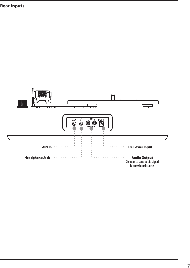 7Aux InHeadphone JackRear InputsDC Power InputAudio Output Connect to send audio signal to an external source. 9