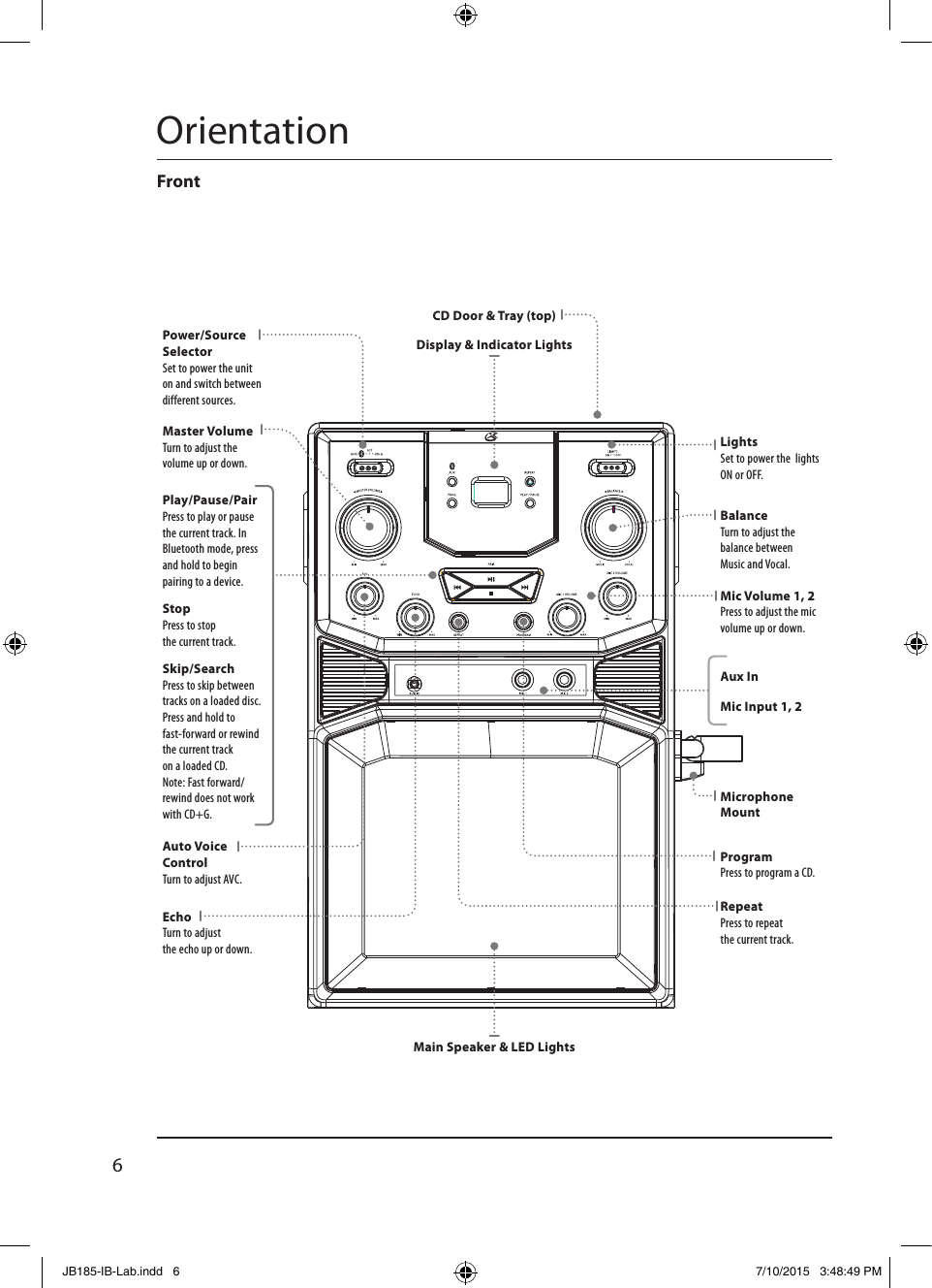 6±ÈÀý 1.000Mic Volume 1, 2 Press to adjust the mic volume up or down. FrontOrientationPower/Source Selector Set to power the unit on and switch between different sources. Main Speaker &amp; LED LightsMic Input 1, 2Display &amp; Indicator LightsCD Door &amp; Tray (top)Echo Turn to adjust  the echo up or down. Repeat Press to repeat  the current track. Auto Voice Control Turn to adjust AVC.Program Press to program a CD. Lights Set to power the  lights ON or OFF.Microphone  MountMaster Volume Turn to adjust the  volume up or down. Aux InBalance Turn to adjust the  balance between  Music and Vocal.Play/Pause/Pair Press to play or pause the current track. In Bluetooth mode, press and hold to begin pairing to a device.Stop Press to stop   the current track. Skip/Search Press to skip between tracks on a loaded disc. Press and hold to  fast-forward or rewind  the current track  on a loaded CD.  Note: Fast forward/rewind does not work with CD+G.JB185-IB-Lab.indd   6 7/10/2015   3:48:49 PM