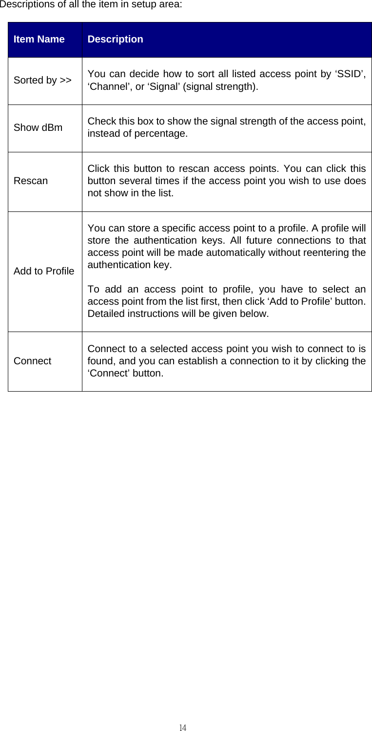                                                                                    14Descriptions of all the item in setup area: Item Name  Description Sorted by >>  You can decide how to sort all listed access point by &lsquo;SSID&rsquo;, &lsquo;Channel&rsquo;, or &lsquo;Signal&rsquo; (signal strength). Show dBm  Check this box to show the signal strength of the access point, instead of percentage. Rescan  Click this button to rescan access points. You can click this button several times if the access point you wish to use does not show in the list. Add to Profile You can store a specific access point to a profile. A profile will store the authentication keys. All future connections to that access point will be made automatically without reentering the authentication key.   To add an access point to profile, you have to select an access point from the list first, then click &lsquo;Add to Profile&rsquo; button. Detailed instructions will be given below. Connect  Connect to a selected access point you wish to connect to is found, and you can establish a connection to it by clicking the &lsquo;Connect&rsquo; button.                