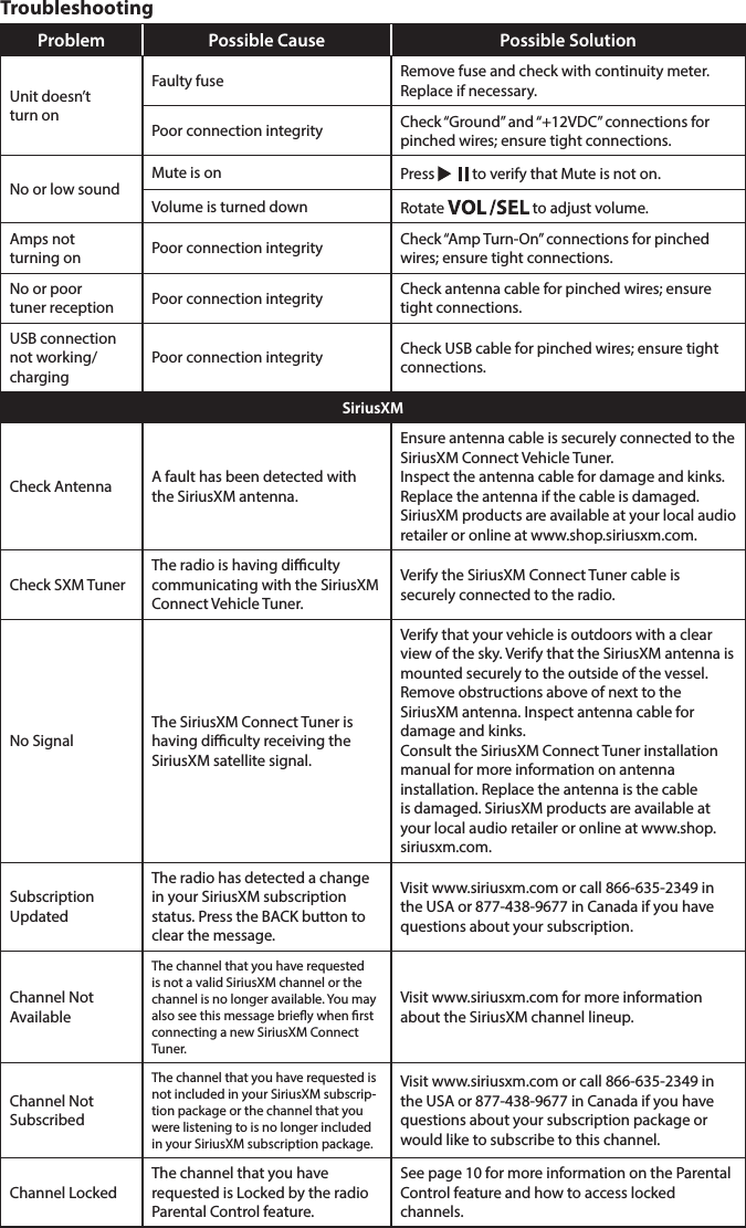 TroubleshootingProblem Possible Cause Possible SolutionUnit doesn’t turn onFaulty fuse Remove fuse and check with continuity meter. Replace if necessary.Poor connection integrity Check “Ground” and “+12VDC” connections for pinched wires; ensure tight connections.No or low soundMute is on Press  to verify that Mute is not on.Volume is turned down Rotate   to adjust volume.Amps not  turning on Poor connection integrity Check “Amp Turn-On” connections for pinched wires; ensure tight connections.No or poor  tuner reception Poor connection integrity Check antenna cable for pinched wires; ensure tight connections.USB connection not working/chargingPoor connection integrity Check USB cable for pinched wires; ensure tight connections.SiriusXMCheck Antenna A fault has been detected with the SiriusXM antenna.Ensure antenna cable is securely connected to the SiriusXM Connect Vehicle Tuner.Inspect the antenna cable for damage and kinks. Replace the antenna if the cable is damaged. SiriusXM products are available at your local audio retailer or online at www.shop.siriusxm.com.Check SXM TunerThe radio is having diculty communicating with the SiriusXM Connect Vehicle Tuner.Verify the SiriusXM Connect Tuner cable is securely connected to the radio.No SignalThe SiriusXM Connect Tuner is having diculty receiving the SiriusXM satellite signal.Verify that your vehicle is outdoors with a clear view of the sky. Verify that the SiriusXM antenna is mounted securely to the outside of the vessel. Remove obstructions above of next to the SiriusXM antenna. Inspect antenna cable for damage and kinks.  Consult the SiriusXM Connect Tuner installation manual for more information on antenna installation. Replace the antenna is the cable is damaged. SiriusXM products are available at your local audio retailer or online at www.shop.siriusxm.com.Subscription UpdatedThe radio has detected a change in your SiriusXM subscription status. Press the BACK button to clear the message.Visit www.siriusxm.com or call 866-635-2349 in the USA or 877-438-9677 in Canada if you have questions about your subscription.Channel Not AvailableThe channel that you have requested is not a valid SiriusXM channel or the channel is no longer available. You may also see this message briey when rst connecting a new SiriusXM Connect Tuner.Visit www.siriusxm.com for more information about the SiriusXM channel lineup.Channel Not SubscribedThe channel that you have requested is not included in your SiriusXM subscrip-tion package or the channel that you were listening to is no longer included in your SiriusXM subscription package.Visit www.siriusxm.com or call 866-635-2349 in the USA or 877-438-9677 in Canada if you have questions about your subscription package or would like to subscribe to this channel.Channel LockedThe channel that you have requested is Locked by the radio Parental Control feature.See page 10 for more information on the Parental Control feature and how to access locked channels.