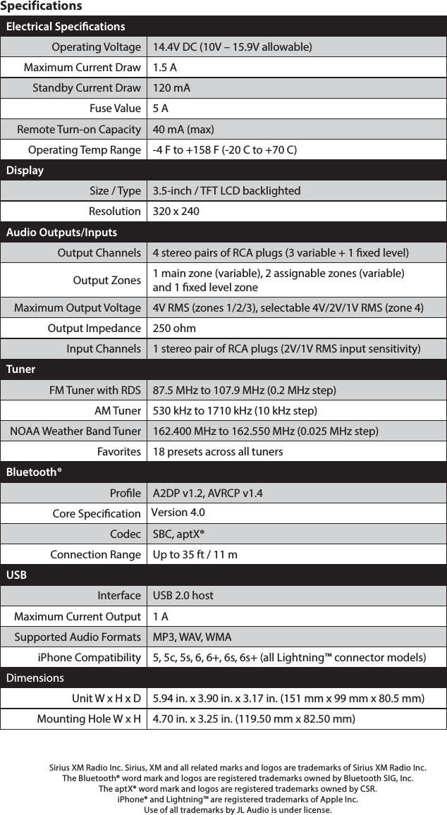 SpecificationsElectrical SpecicationsOperating Voltage 14.4V DC (10V – 15.9V allowable)Maximum Current Draw 1.5 AStandby Current Draw 120 mAFuse Value 5 A Remote Turn-on Capacity 40 mA (max)Operating Temp Range -4 F to +158 F (-20 C to +70 C) DisplaySize / Type 3.5-inch / TFT LCD backlightedResolution 320 x 240Audio Outputs/InputsOutput Channels 4 stereo pairs of RCA plugs (3 variable + 1 xed level)Output Zones 1 main zone (variable), 2 assignable zones (variable)  and 1 xed level zoneMaximum Output Voltage 4V RMS (zones 1/2/3), selectable 4V/2V/1V RMS (zone 4)Output Impedance 250 ohmInput Channels 1 stereo pair of RCA plugs (2V/1V RMS input sensitivity)TunerFM Tuner with RDS 87.5 MHz to 107.9 MHz (0.2 MHz step)AM Tuner 530 kHz to 1710 kHz (10 kHz step)NOAA Weather Band Tuner 162.400 MHz to 162.550 MHz (0.025 MHz step)Favorites 18 presets across all tunersBluetooth®Prole A2DP v1.2, AVRCP v1.4Core Specication Version 2.1 + EDRCodec SBC, aptX®Connection Range Up to 35 ft / 11 mUSBInterface USB 2.0 hostMaximum Current Output 1 ASupported Audio Formats MP3, WAV, WMAiPhone Compatibility 5, 5c, 5s, 6, 6+, 6s, 6s+ (all Lightning™ connector models)DimensionsUnit W x H x D 5.94 in. x 3.90 in. x 3.17 in. (151 mm x 99 mm x 80.5 mm)Mounting Hole W x H 4.70 in. x 3.25 in. (119.50 mm x 82.50 mm)Sirius XM Radio Inc. Sirius, XM and all related marks and logos are trademarks of Sirius XM Radio Inc.The Bluetooth® word mark and logos are registered trademarks owned by Bluetooth SIG, Inc.  The aptX® word mark and logos are registered trademarks owned by CSR.  iPhone® and Lightning™ are registered trademarks of Apple Inc.Use of all trademarks by JL Audio is under license.Version 4.0
