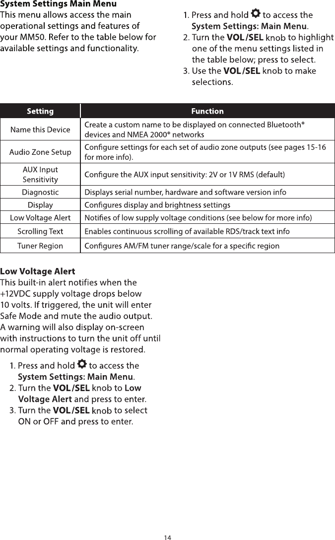 Page 14 of JL Audio MM50 Marine Audio Controller User Manual                    LP0102001181 A1