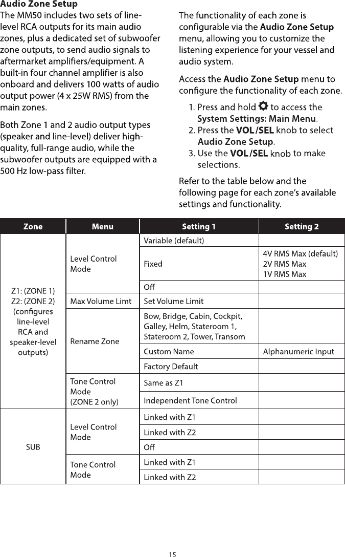 Page 15 of JL Audio MM50 Marine Audio Controller User Manual                    LP0102001181 A1