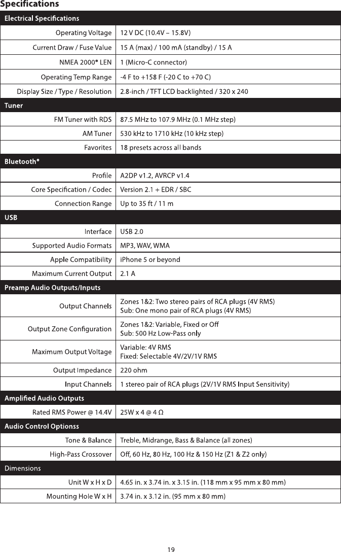 Page 19 of JL Audio MM50 Marine Audio Controller User Manual                    LP0102001181 A1