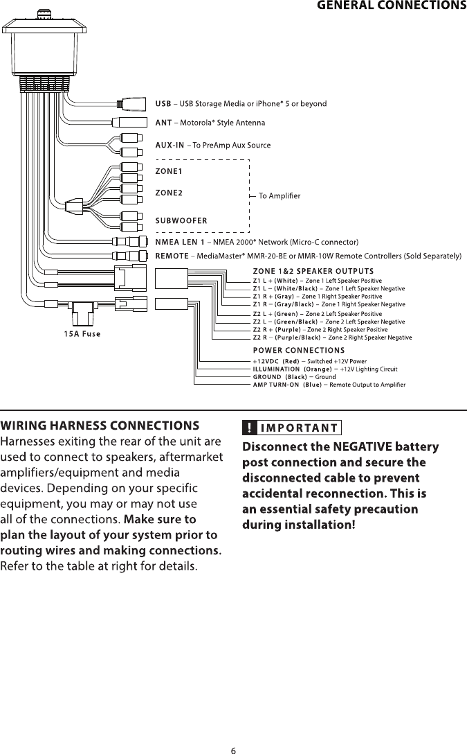 Page 6 of JL Audio MM50 Marine Audio Controller User Manual                    LP0102001181 A1