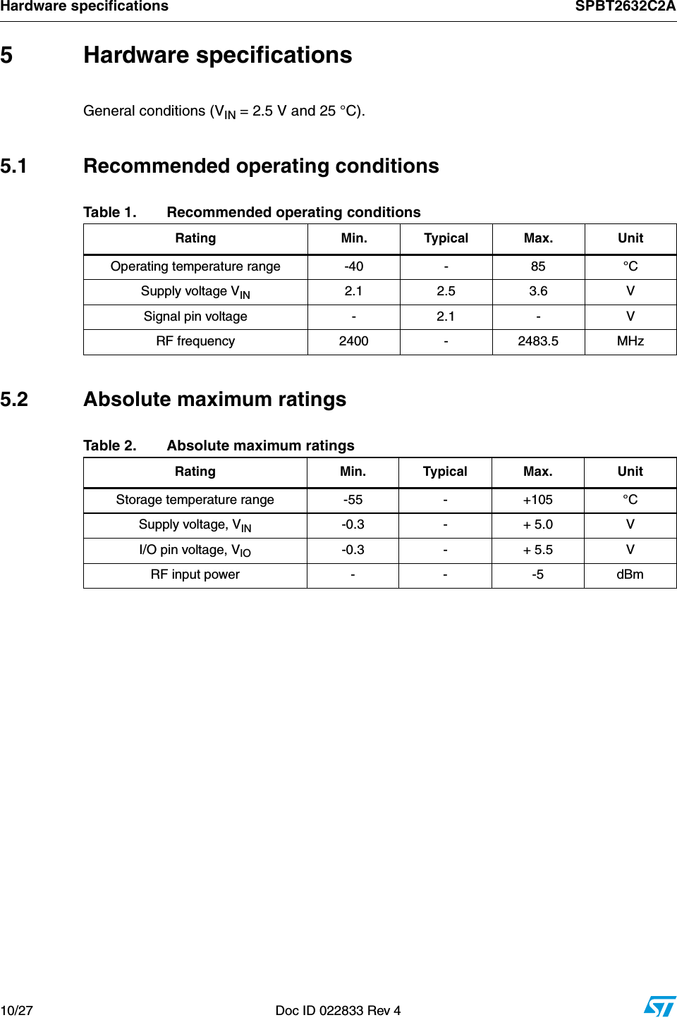 Hardware specifications SPBT2632C2A10/27 Doc ID 022833 Rev 45 Hardware specificationsGeneral conditions (VIN = 2.5 V and 25 °C). 5.1 Recommended operating conditions5.2 Absolute maximum ratingsTable 1. Recommended operating conditionsRating Min. Typical Max. UnitOperating temperature range -40 - 85 °CSupply voltage VIN 2.1 2.5 3.6 VSignal pin voltage - 2.1 - VRF frequency 2400 - 2483.5 MHzTable 2. Absolute maximum ratingsRating Min. Typical Max. UnitStorage temperature range  -55 - +105 °CSupply voltage, VIN -0.3 - + 5.0 VI/O pin voltage, VIO -0.3 - + 5.5 VRF input power - - -5 dBm