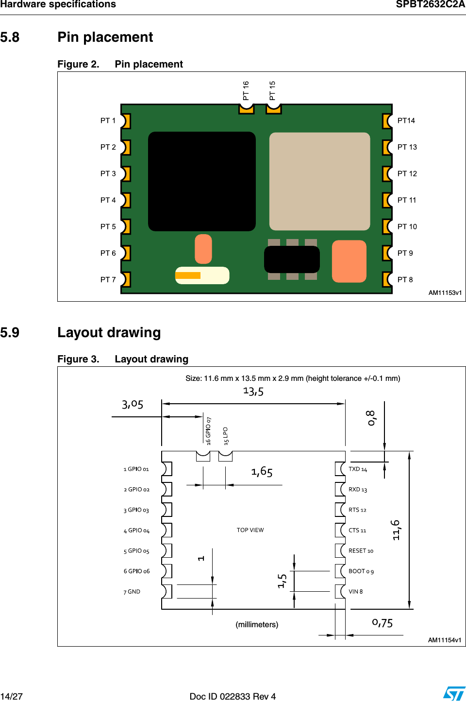 Hardware specifications SPBT2632C2A14/27 Doc ID 022833 Rev 45.8 Pin placementFigure 2. Pin placement5.9 Layout drawingFigure 3. Layout drawing!-VMILLIMETERS3IZEMMXMMXMMHEIGHTTOLERANCEMM!-V