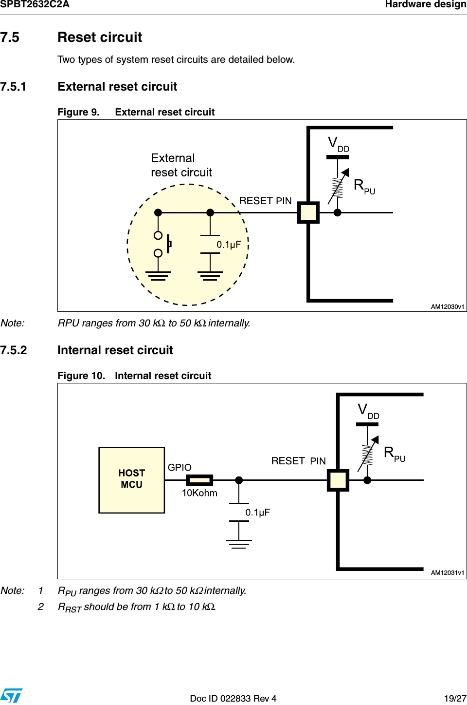 SPBT2632C2A Hardware designDoc ID 022833 Rev 4 19/277.5 Reset circuitTwo types of system reset circuits are detailed below.7.5.1 External reset circuitFigure 9. External reset circuitNote: RPU ranges from 30 kΩ to 50 kΩ internally.7.5.2  Internal reset circuitFigure 10. Internal reset circuitNote: 1 RPU ranges from 30 kΩ to 50 kΩ internally.2RRST should be from 1 kΩ to 10 kΩ.2%3%4!-V2%3%4!-V