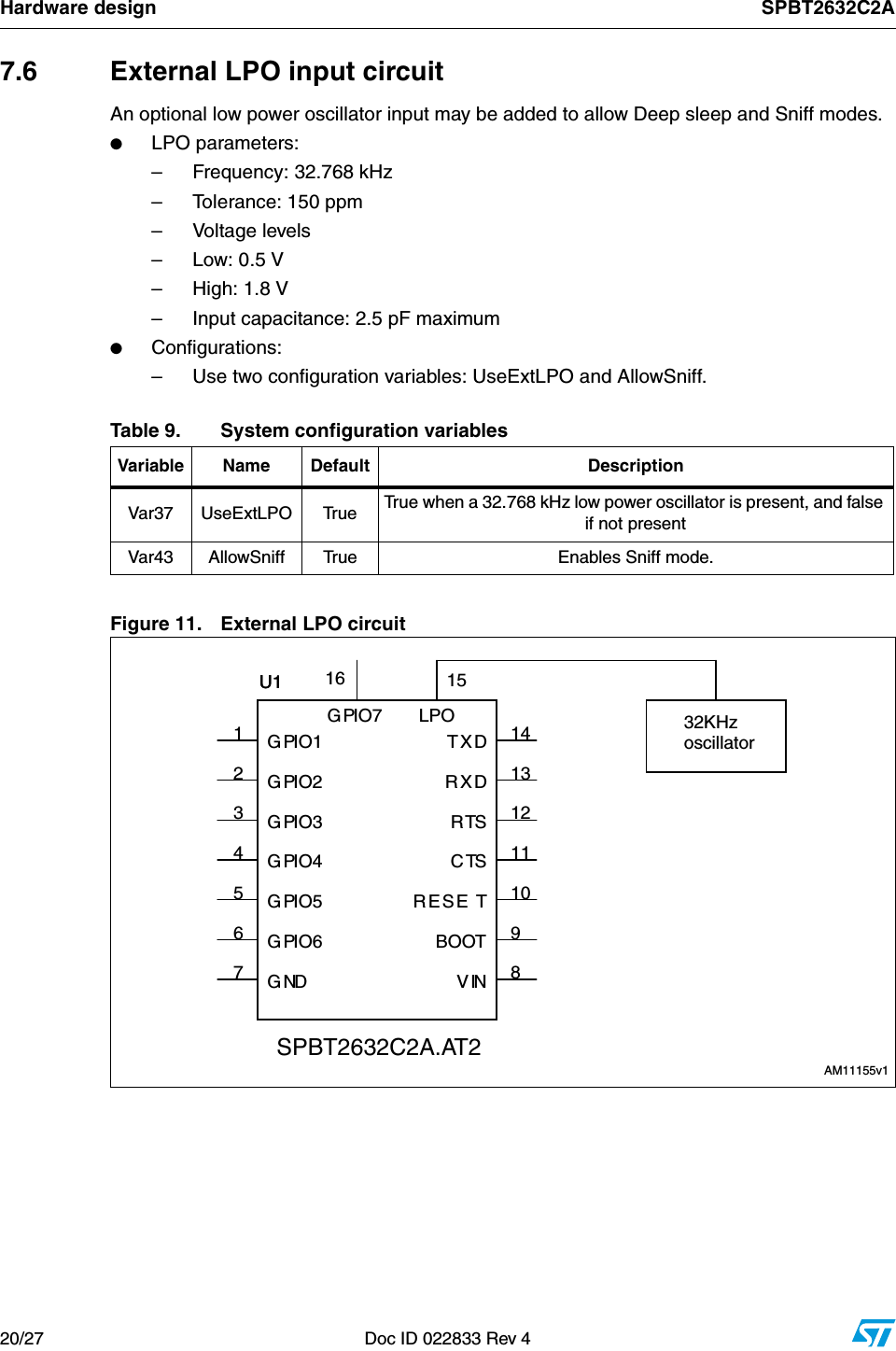 Hardware design SPBT2632C2A20/27 Doc ID 022833 Rev 47.6  External LPO input circuit An optional low power oscillator input may be added to allow Deep sleep and Sniff modes. ●LPO parameters:– Frequency: 32.768 kHz – Tolerance: 150 ppm – Voltage levels –Low: 0.5 V – High: 1.8 V – Input capacitance: 2.5 pF maximum ●Configurations: – Use two configuration variables: UseExtLPO and AllowSniff. Figure 11. External LPO circuitTable 9. System configuration variablesVariable Name Default DescriptionVar37 UseExtLPO True True when a 32.768 kHz low power oscillator is present, and false if not present Var43  AllowSniff  True Enables Sniff mode. +(ZOSCILLATOR55&apos;0)/&apos;0)/&apos;0)/&apos;0)/&apos;0)/&apos;0)/&apos;.$6). &quot;//4 2%3% 4 #43 243 28$ 48$ ,0/&apos;0)/30&quot;4#!!4!-V