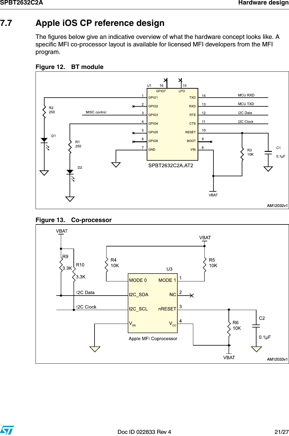 SPBT2632C2A Hardware designDoc ID 022833 Rev 4 21/277.7  Apple iOS CP reference designThe figures below give an indicative overview of what the hardware concept looks like. A specific MFI co-processor layout is available for licensed MFI developers from the MFI program.Figure 12. BT moduleFigure 13. Co-processor!-V!-V