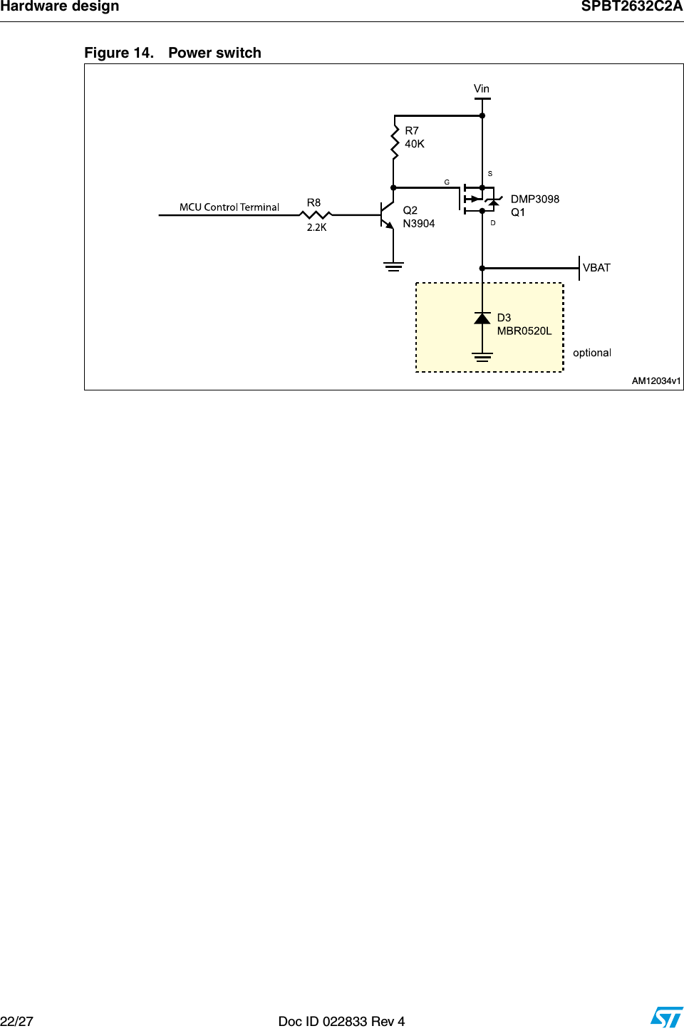 Hardware design SPBT2632C2A22/27 Doc ID 022833 Rev 4Figure 14. Power switch!-V