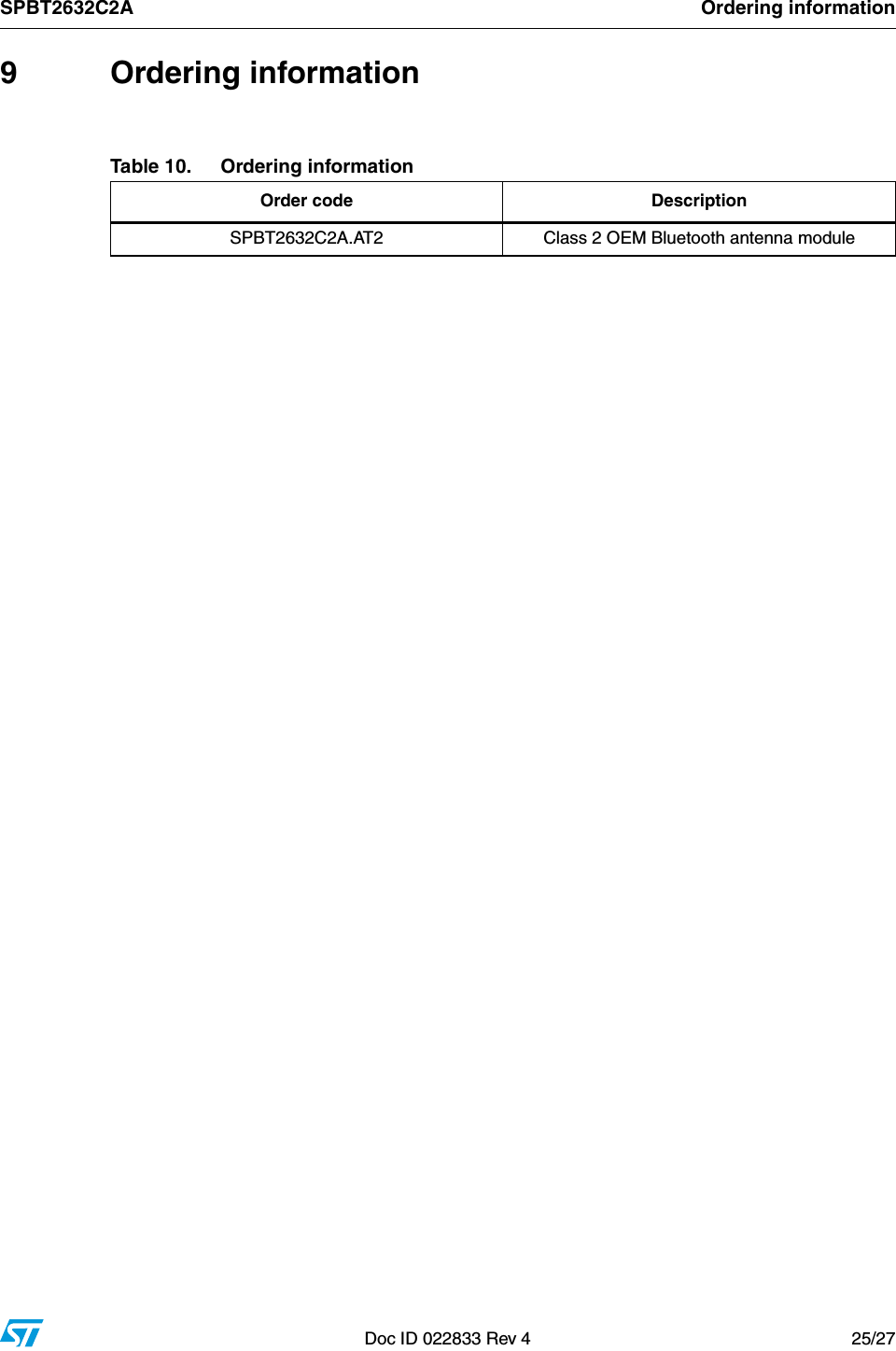 SPBT2632C2A Ordering informationDoc ID 022833 Rev 4 25/279 Ordering informationTable 10. Ordering informationOrder code DescriptionSPBT2632C2A.AT2 Class 2 OEM Bluetooth antenna module