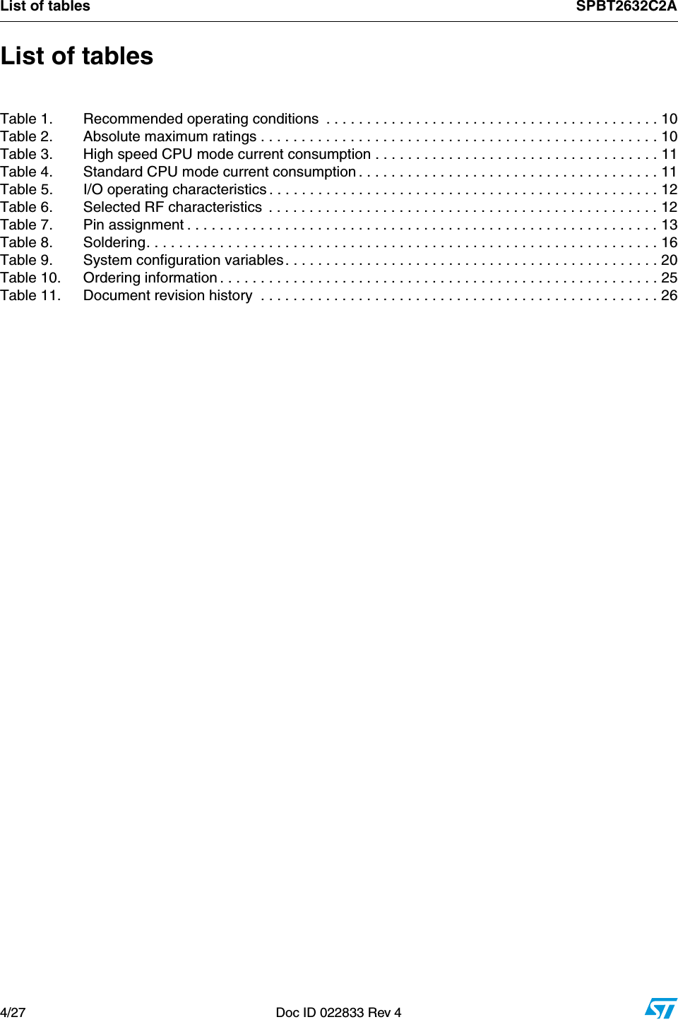 List of tables SPBT2632C2A4/27 Doc ID 022833 Rev 4List of tablesTable 1. Recommended operating conditions  . . . . . . . . . . . . . . . . . . . . . . . . . . . . . . . . . . . . . . . . . 10Table 2. Absolute maximum ratings . . . . . . . . . . . . . . . . . . . . . . . . . . . . . . . . . . . . . . . . . . . . . . . . . 10Table 3. High speed CPU mode current consumption . . . . . . . . . . . . . . . . . . . . . . . . . . . . . . . . . . . 11Table 4. Standard CPU mode current consumption . . . . . . . . . . . . . . . . . . . . . . . . . . . . . . . . . . . . . 11Table 5. I/O operating characteristics . . . . . . . . . . . . . . . . . . . . . . . . . . . . . . . . . . . . . . . . . . . . . . . . 12Table 6. Selected RF characteristics  . . . . . . . . . . . . . . . . . . . . . . . . . . . . . . . . . . . . . . . . . . . . . . . . 12Table 7. Pin assignment . . . . . . . . . . . . . . . . . . . . . . . . . . . . . . . . . . . . . . . . . . . . . . . . . . . . . . . . . . 13Table 8. Soldering. . . . . . . . . . . . . . . . . . . . . . . . . . . . . . . . . . . . . . . . . . . . . . . . . . . . . . . . . . . . . . . 16Table 9. System configuration variables . . . . . . . . . . . . . . . . . . . . . . . . . . . . . . . . . . . . . . . . . . . . . . 20Table 10. Ordering information . . . . . . . . . . . . . . . . . . . . . . . . . . . . . . . . . . . . . . . . . . . . . . . . . . . . . . 25Table 11. Document revision history  . . . . . . . . . . . . . . . . . . . . . . . . . . . . . . . . . . . . . . . . . . . . . . . . . 26