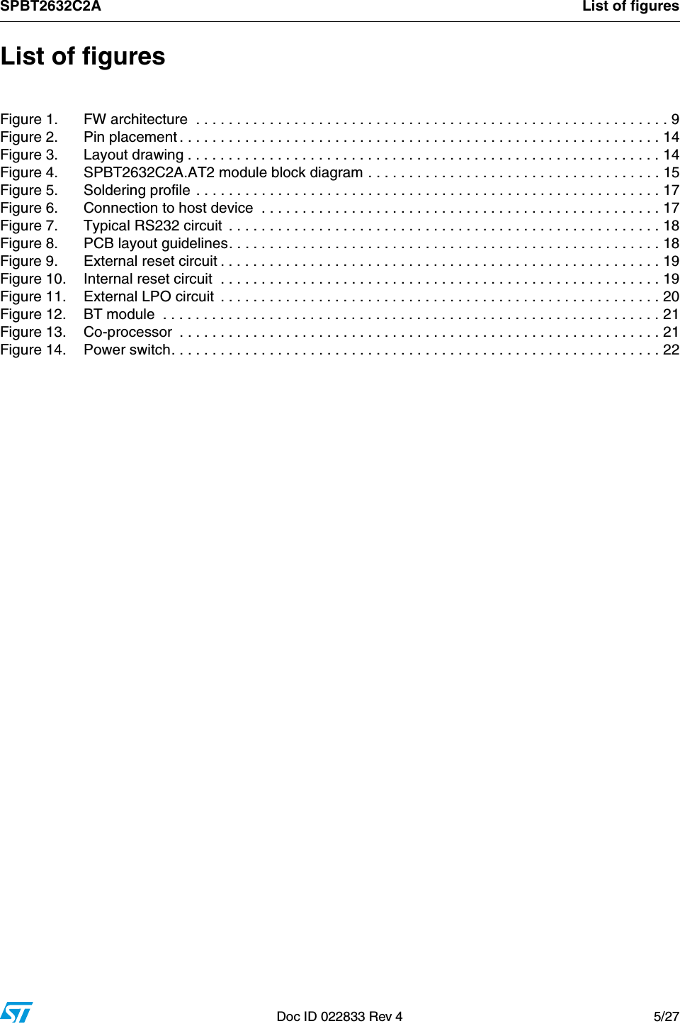 SPBT2632C2A List of figuresDoc ID 022833 Rev 4 5/27List of figuresFigure 1. FW architecture  . . . . . . . . . . . . . . . . . . . . . . . . . . . . . . . . . . . . . . . . . . . . . . . . . . . . . . . . . . 9Figure 2. Pin placement . . . . . . . . . . . . . . . . . . . . . . . . . . . . . . . . . . . . . . . . . . . . . . . . . . . . . . . . . . . 14Figure 3. Layout drawing . . . . . . . . . . . . . . . . . . . . . . . . . . . . . . . . . . . . . . . . . . . . . . . . . . . . . . . . . . 14Figure 4. SPBT2632C2A.AT2 module block diagram . . . . . . . . . . . . . . . . . . . . . . . . . . . . . . . . . . . . 15Figure 5. Soldering profile . . . . . . . . . . . . . . . . . . . . . . . . . . . . . . . . . . . . . . . . . . . . . . . . . . . . . . . . . 17Figure 6. Connection to host device  . . . . . . . . . . . . . . . . . . . . . . . . . . . . . . . . . . . . . . . . . . . . . . . . . 17Figure 7. Typical RS232 circuit  . . . . . . . . . . . . . . . . . . . . . . . . . . . . . . . . . . . . . . . . . . . . . . . . . . . . . 18Figure 8. PCB layout guidelines. . . . . . . . . . . . . . . . . . . . . . . . . . . . . . . . . . . . . . . . . . . . . . . . . . . . . 18Figure 9. External reset circuit . . . . . . . . . . . . . . . . . . . . . . . . . . . . . . . . . . . . . . . . . . . . . . . . . . . . . . 19Figure 10. Internal reset circuit  . . . . . . . . . . . . . . . . . . . . . . . . . . . . . . . . . . . . . . . . . . . . . . . . . . . . . . 19Figure 11. External LPO circuit  . . . . . . . . . . . . . . . . . . . . . . . . . . . . . . . . . . . . . . . . . . . . . . . . . . . . . . 20Figure 12. BT module  . . . . . . . . . . . . . . . . . . . . . . . . . . . . . . . . . . . . . . . . . . . . . . . . . . . . . . . . . . . . . 21Figure 13. Co-processor  . . . . . . . . . . . . . . . . . . . . . . . . . . . . . . . . . . . . . . . . . . . . . . . . . . . . . . . . . . . 21Figure 14. Power switch. . . . . . . . . . . . . . . . . . . . . . . . . . . . . . . . . . . . . . . . . . . . . . . . . . . . . . . . . . . . 22